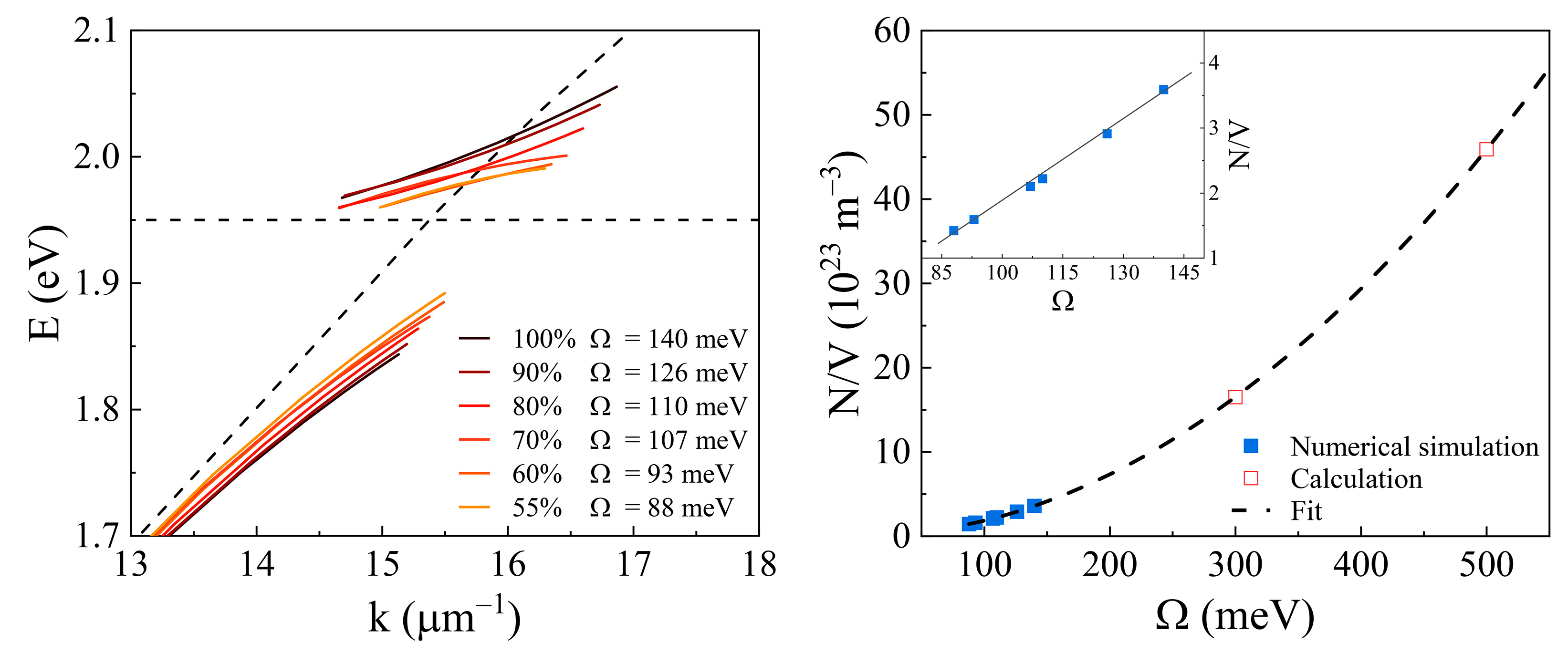 Ijms 24 02029 g005 Ijms 24 02029 g005