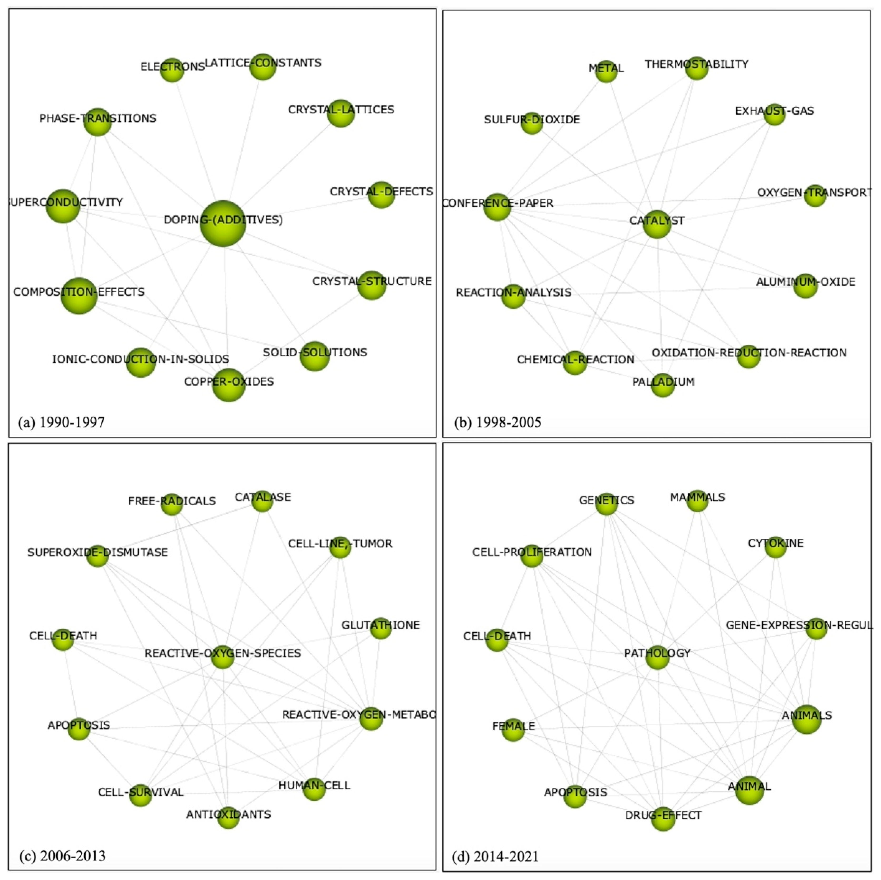 Ijms 24 02048 g003 Ijms 24 02048 g003