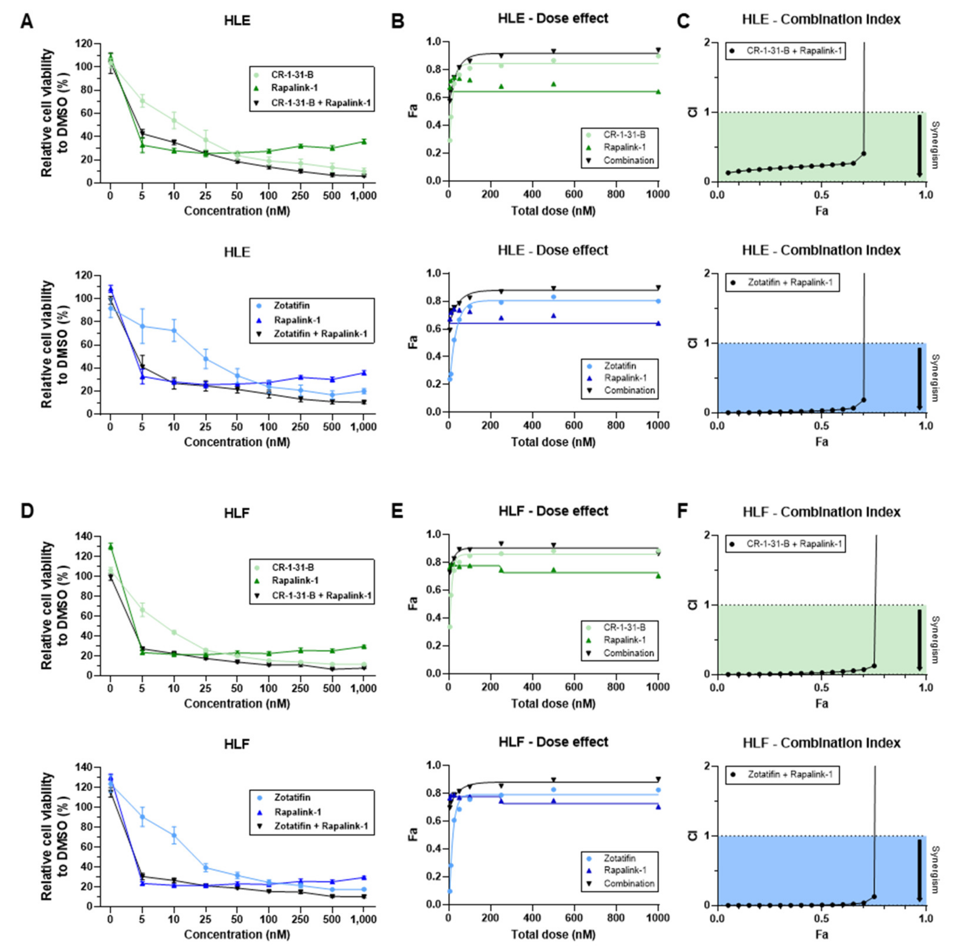 Ijms 24 02055 g010 Ijms 24 02055 g010