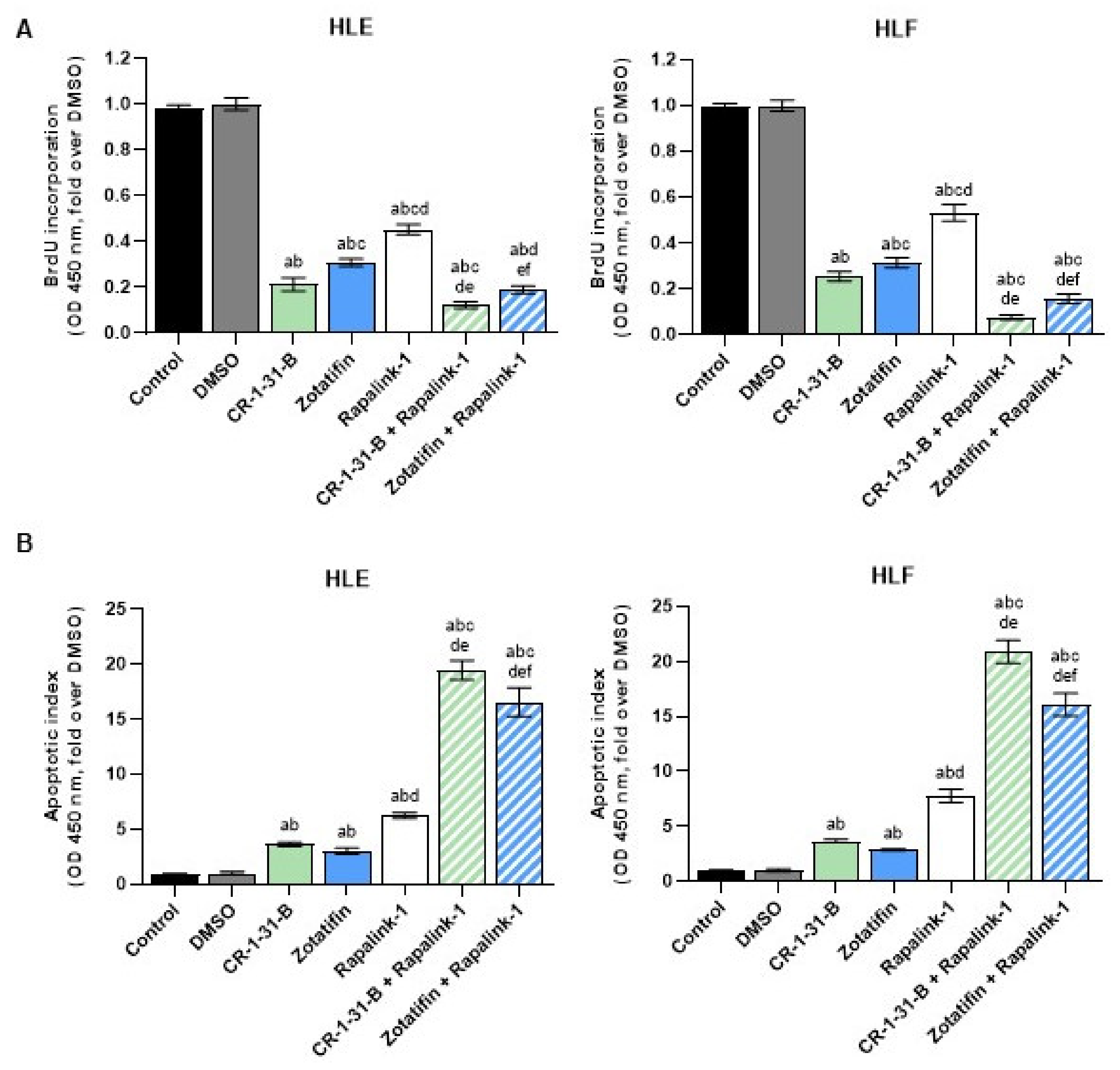 Ijms 24 02055 g011 Ijms 24 02055 g011