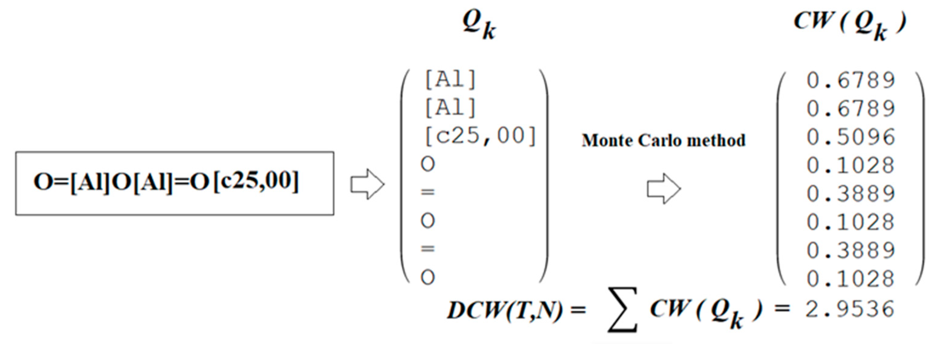 Ijms 24 02058 g003 Ijms 24 02058 g003