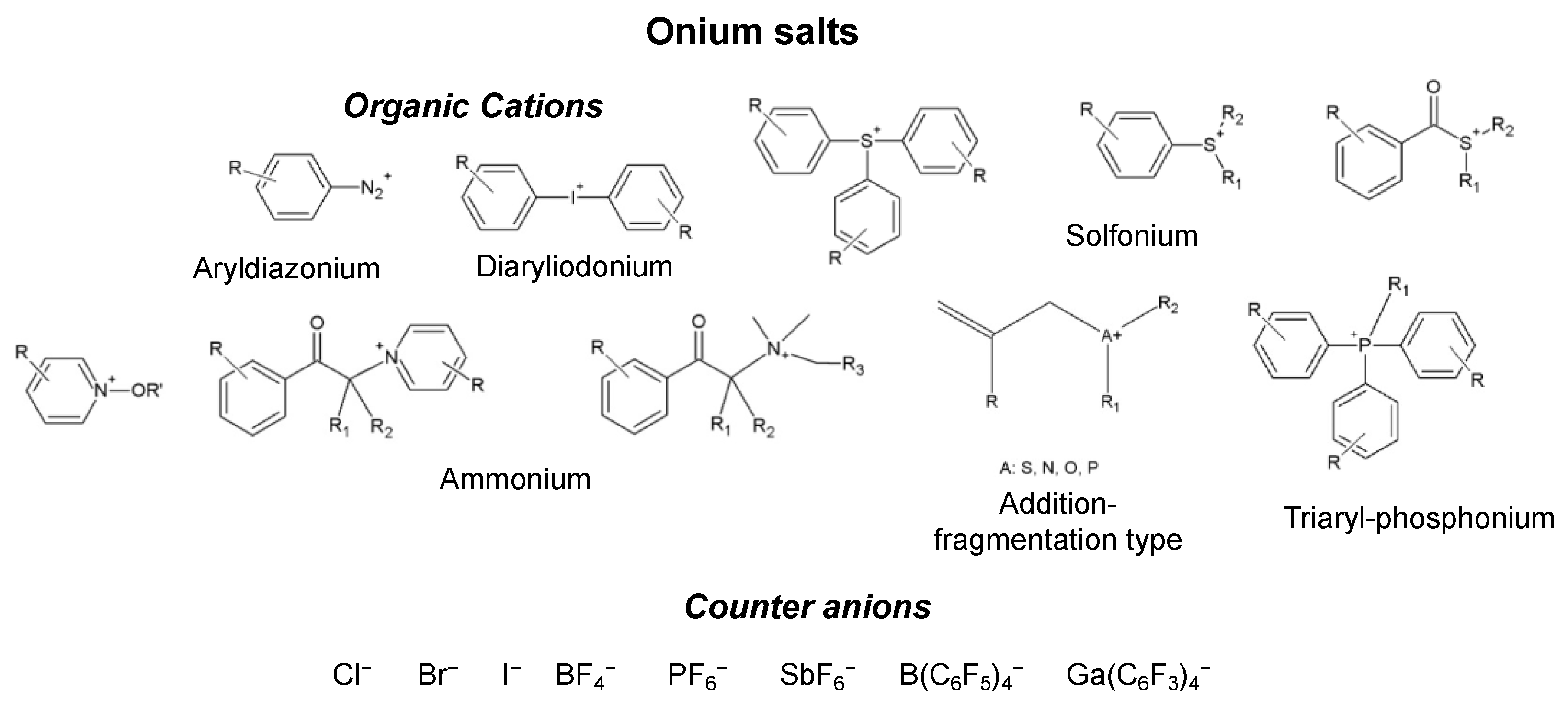 Ijms 24 02153 g003 Ijms 24 02153 g003