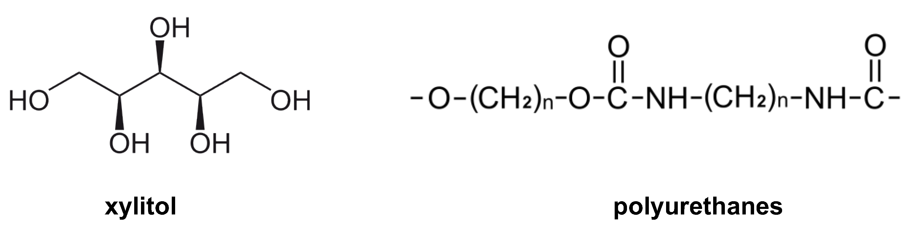 Ijms 24 02153 g007 Ijms 24 02153 g007