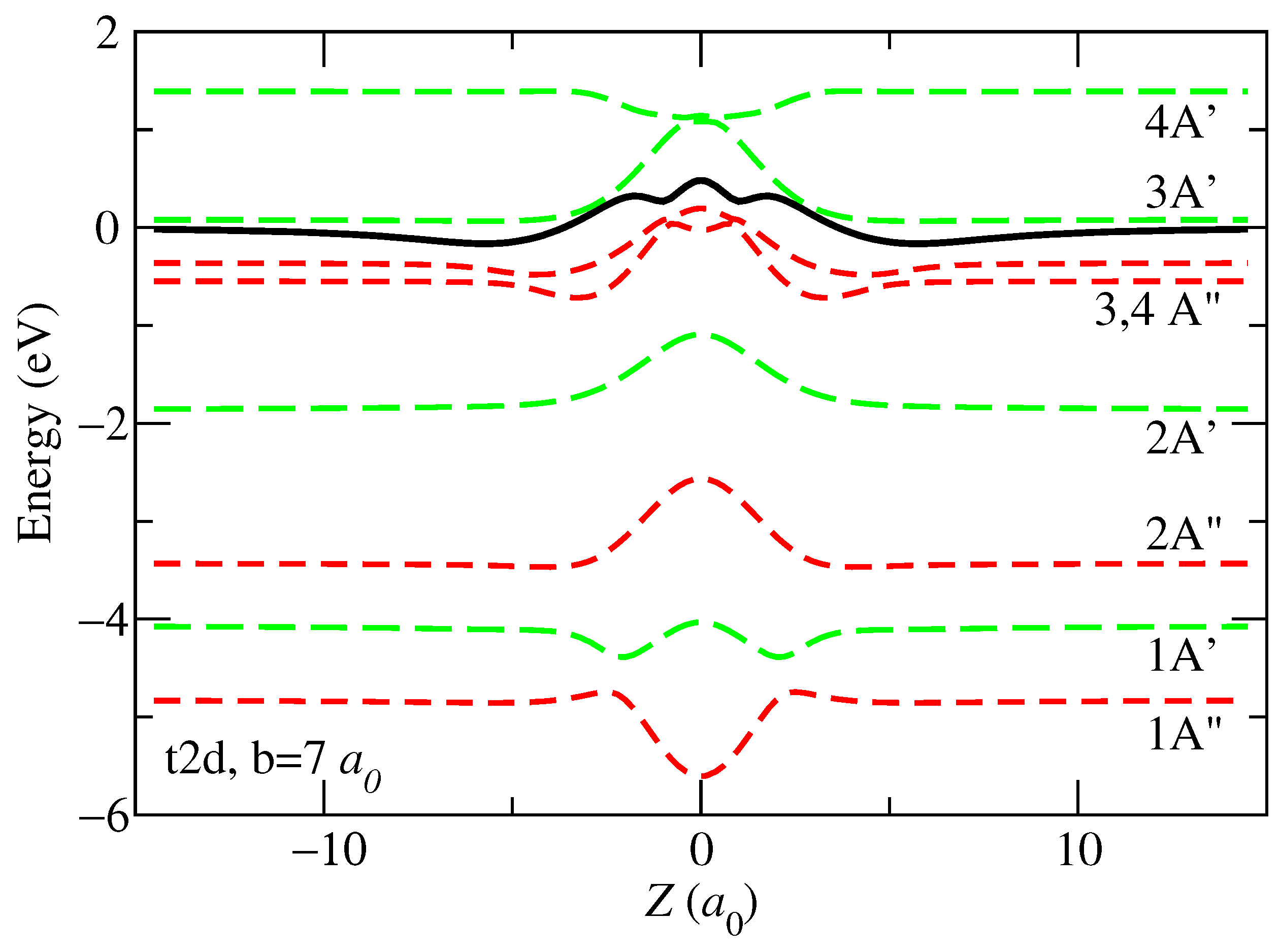 Ijms 24 02172 g001 Ijms 24 02172 g001