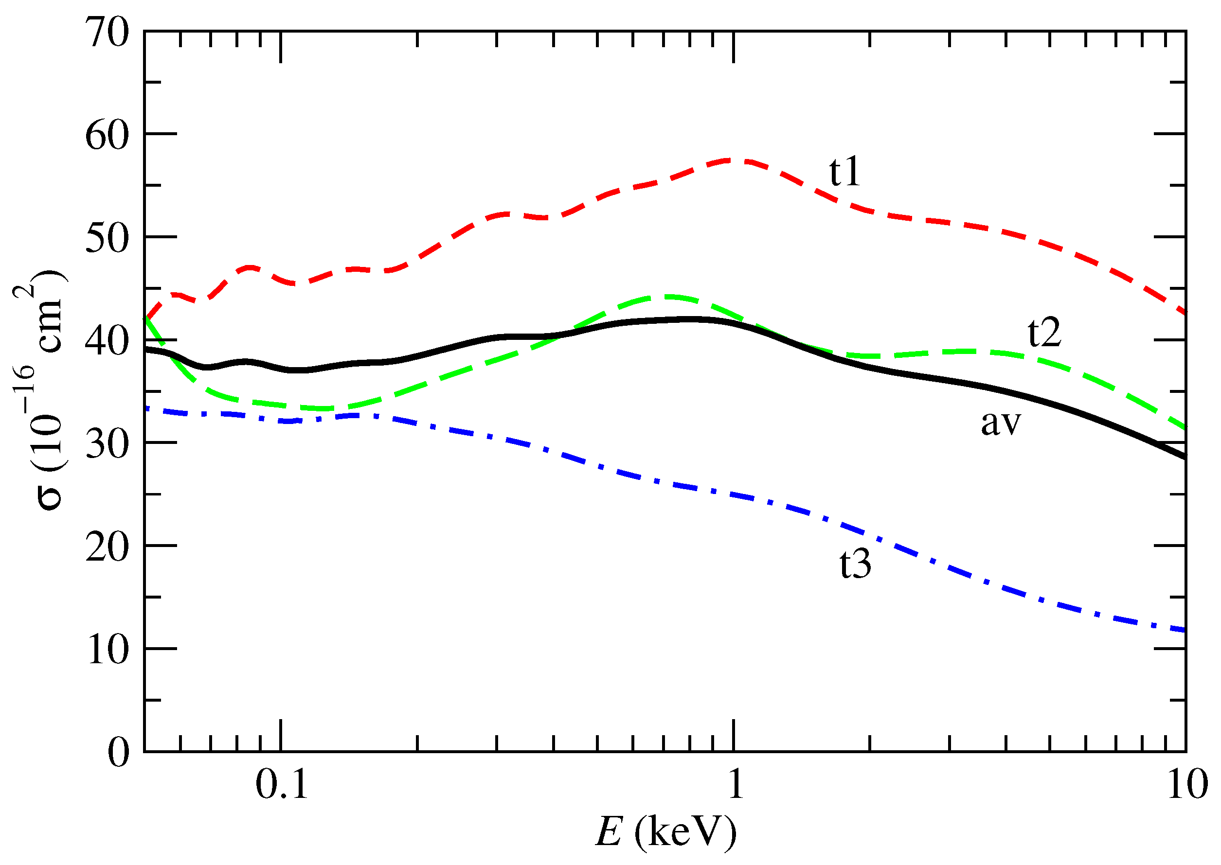 Ijms 24 02172 g003 Ijms 24 02172 g003