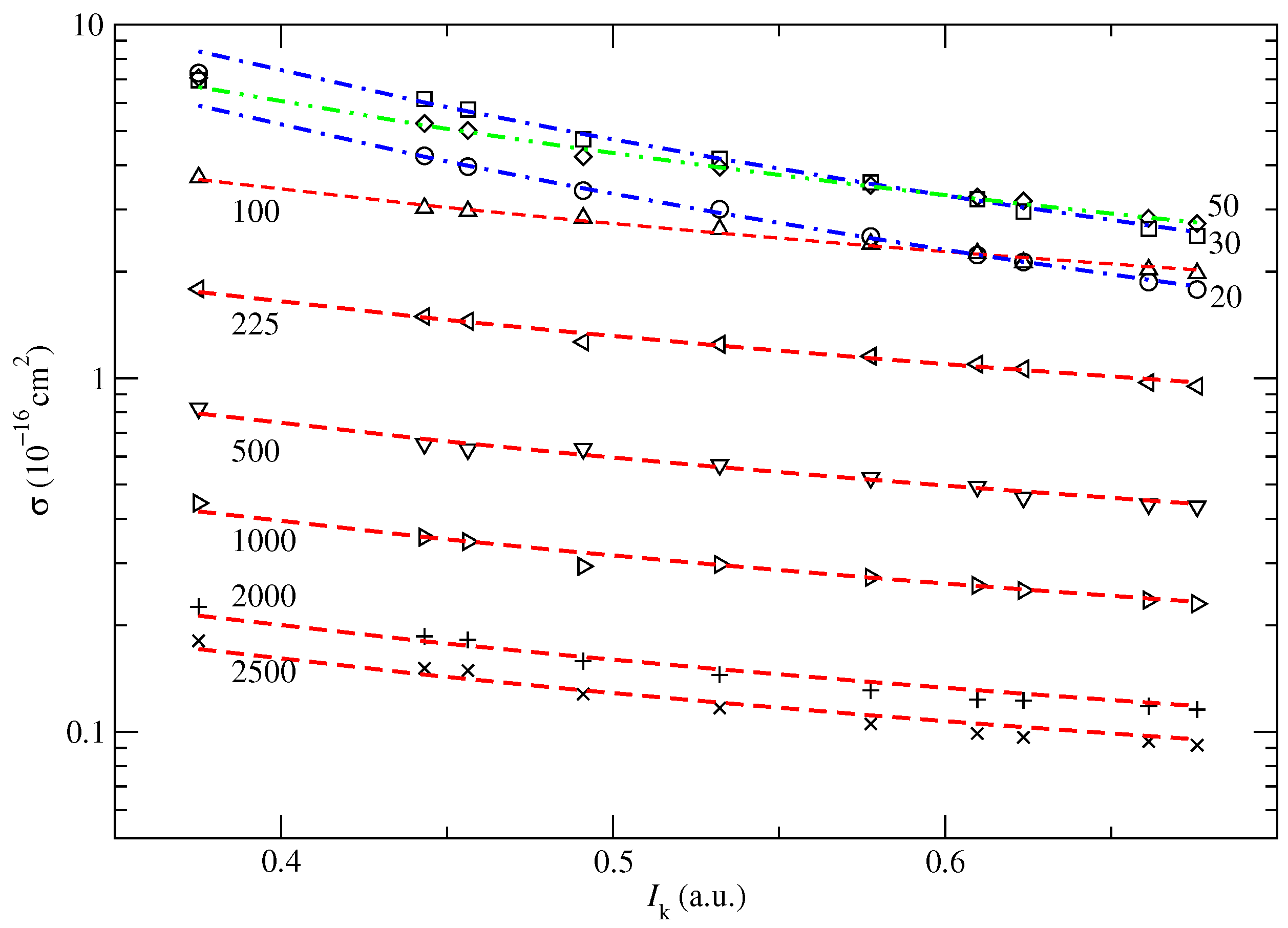 Ijms 24 02172 g006 Ijms 24 02172 g006