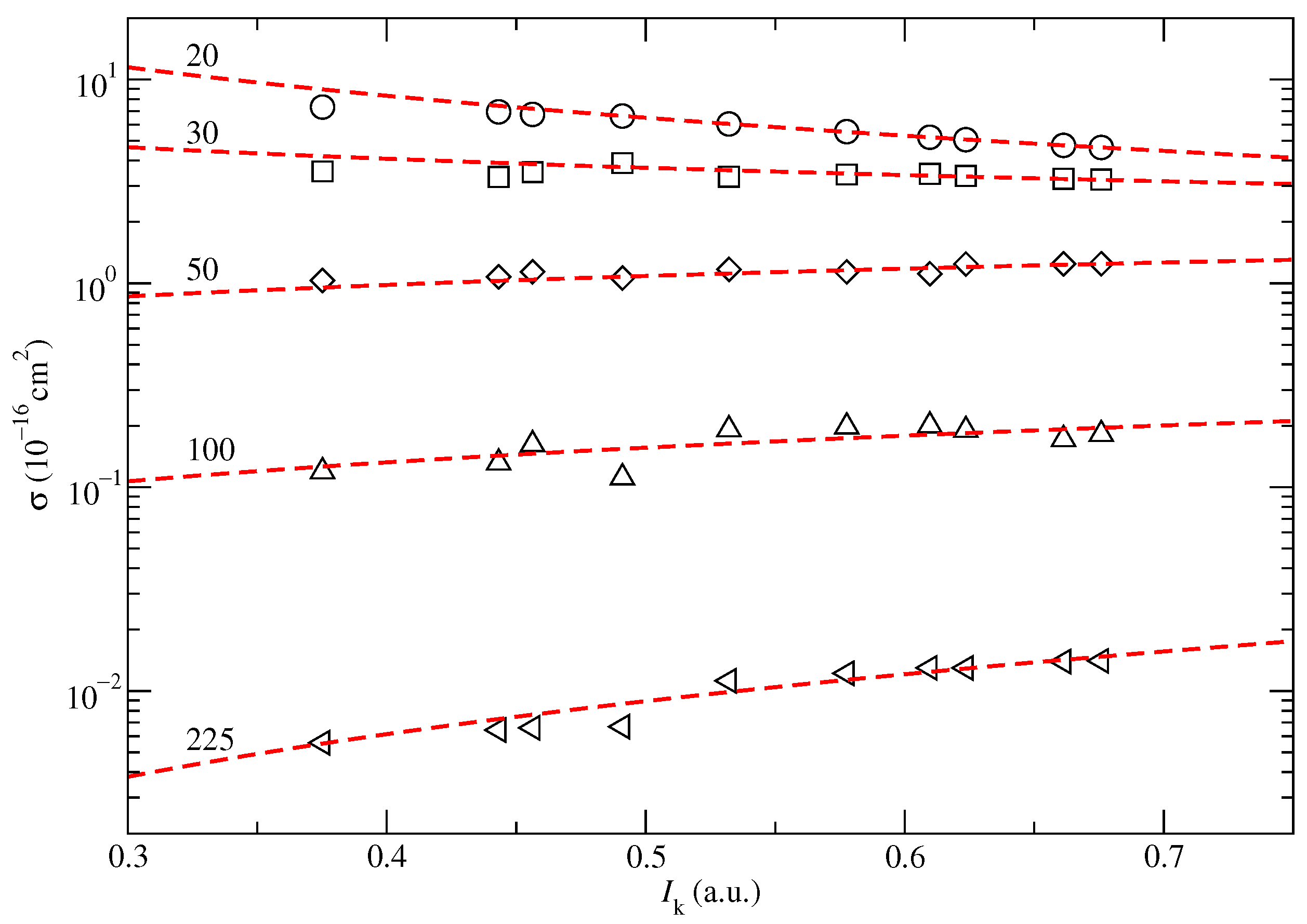 Ijms 24 02172 g007 Ijms 24 02172 g007