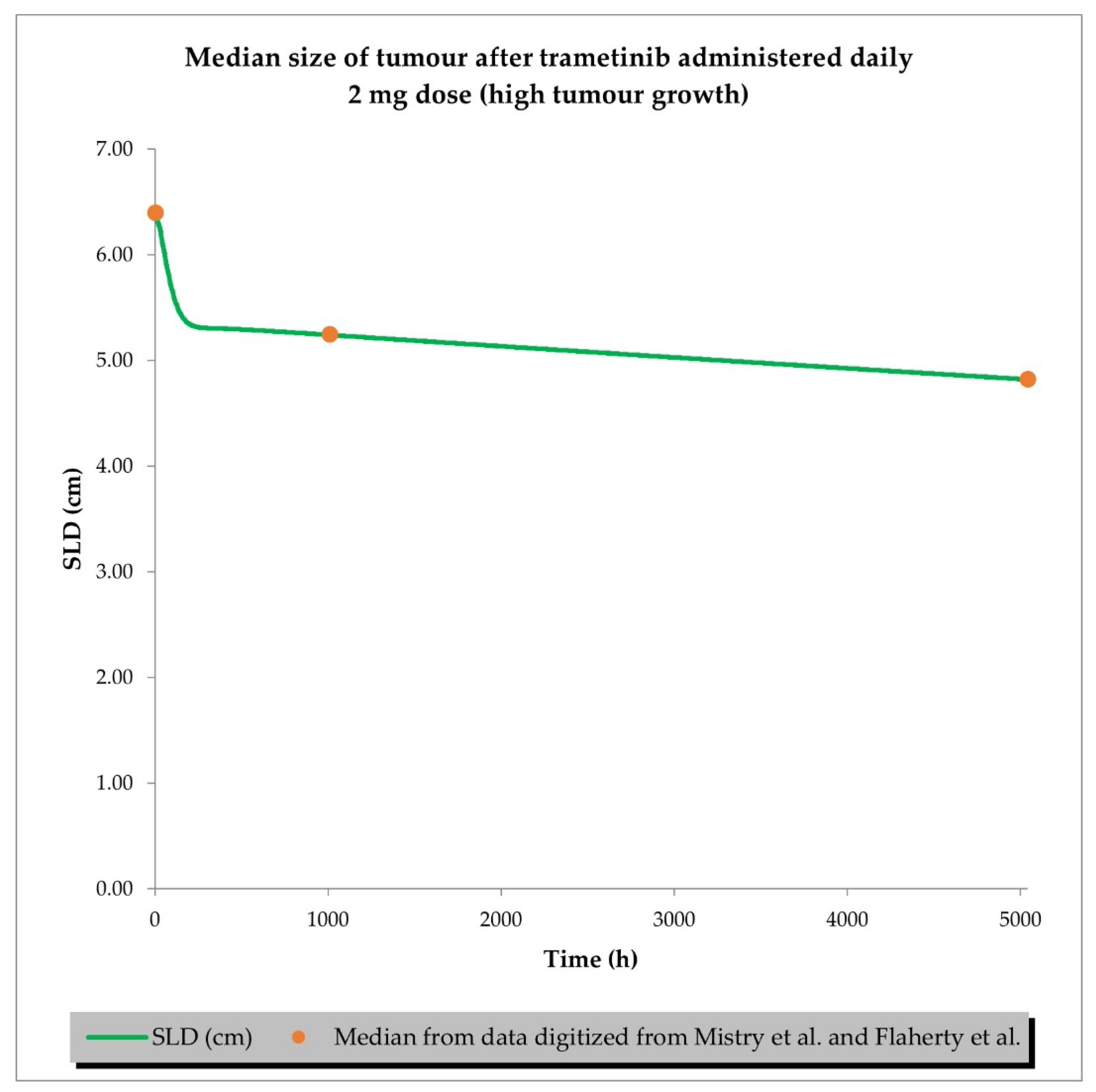 Ijms 24 02239 g008 Ijms 24 02239 g008