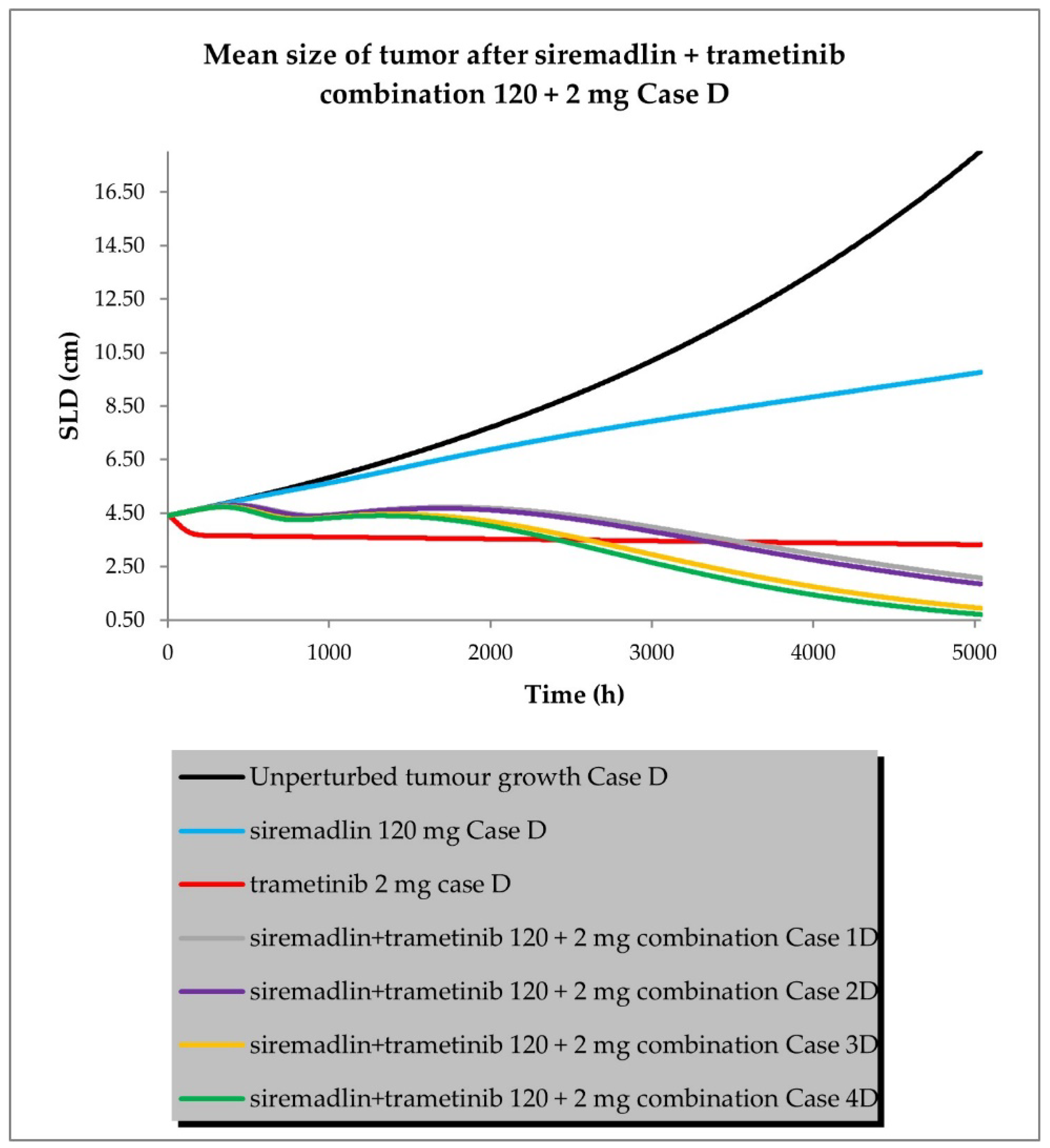 Ijms 24 02239 g013 Ijms 24 02239 g013