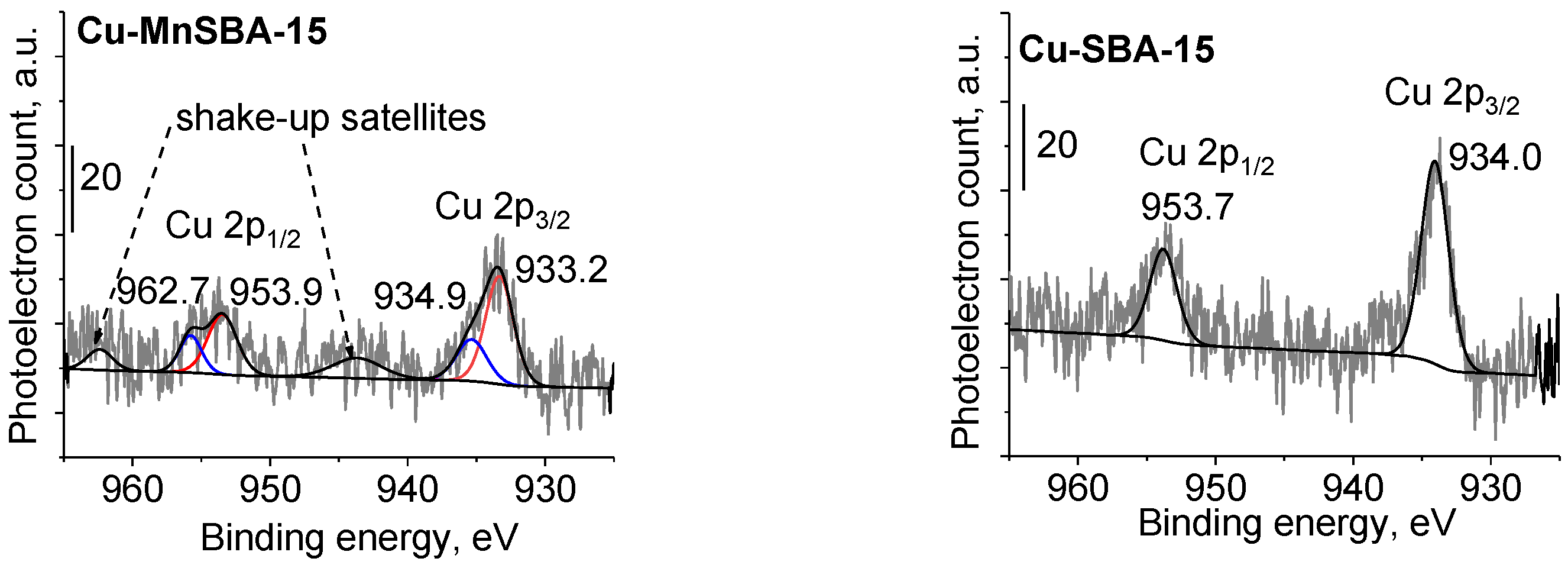 Ijms 24 02252 g002a Ijms 24 02252 g002a
