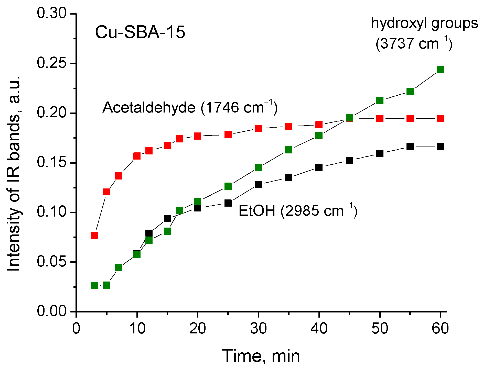 Ijms 24 02252 g006 Ijms 24 02252 g006