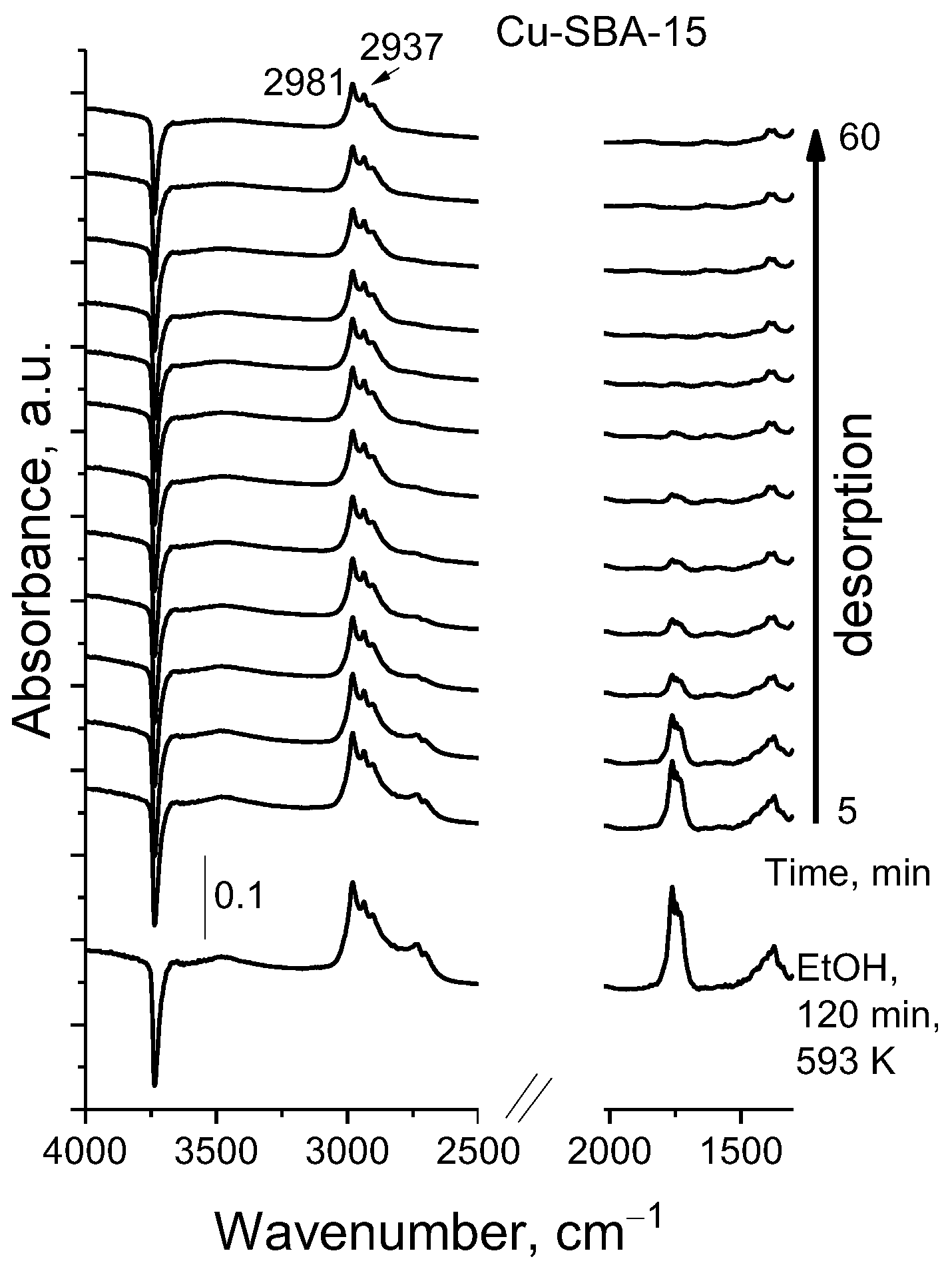 Ijms 24 02252 g007 Ijms 24 02252 g007