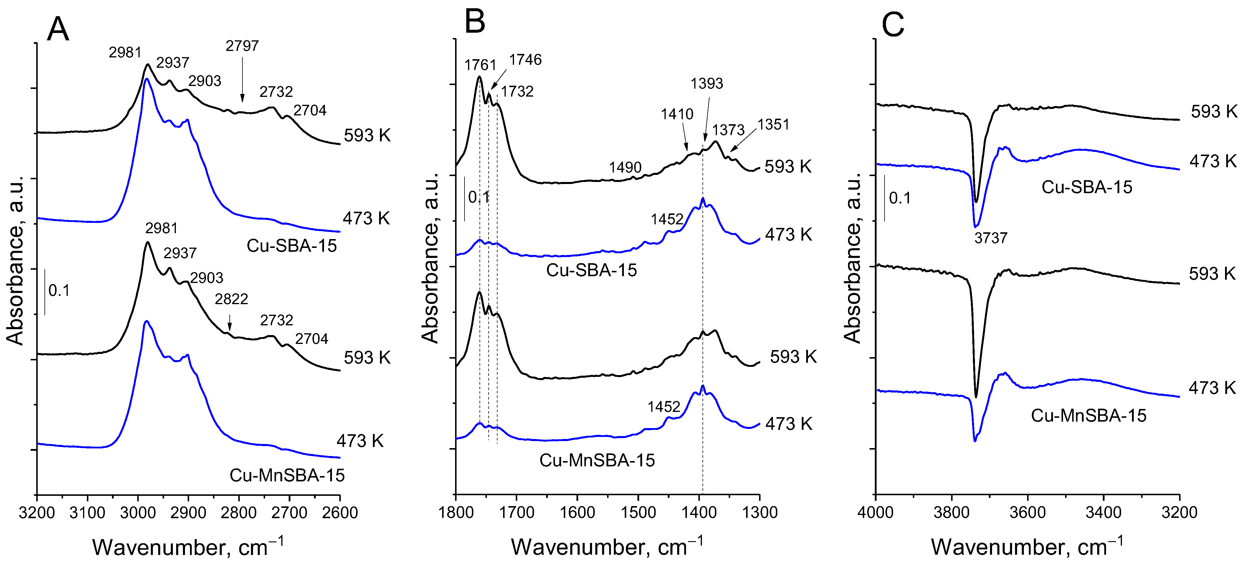 Ijms 24 02252 g008 Ijms 24 02252 g008