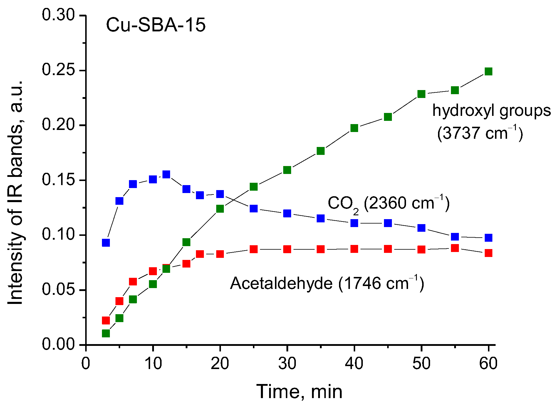 Ijms 24 02252 g010 Ijms 24 02252 g010