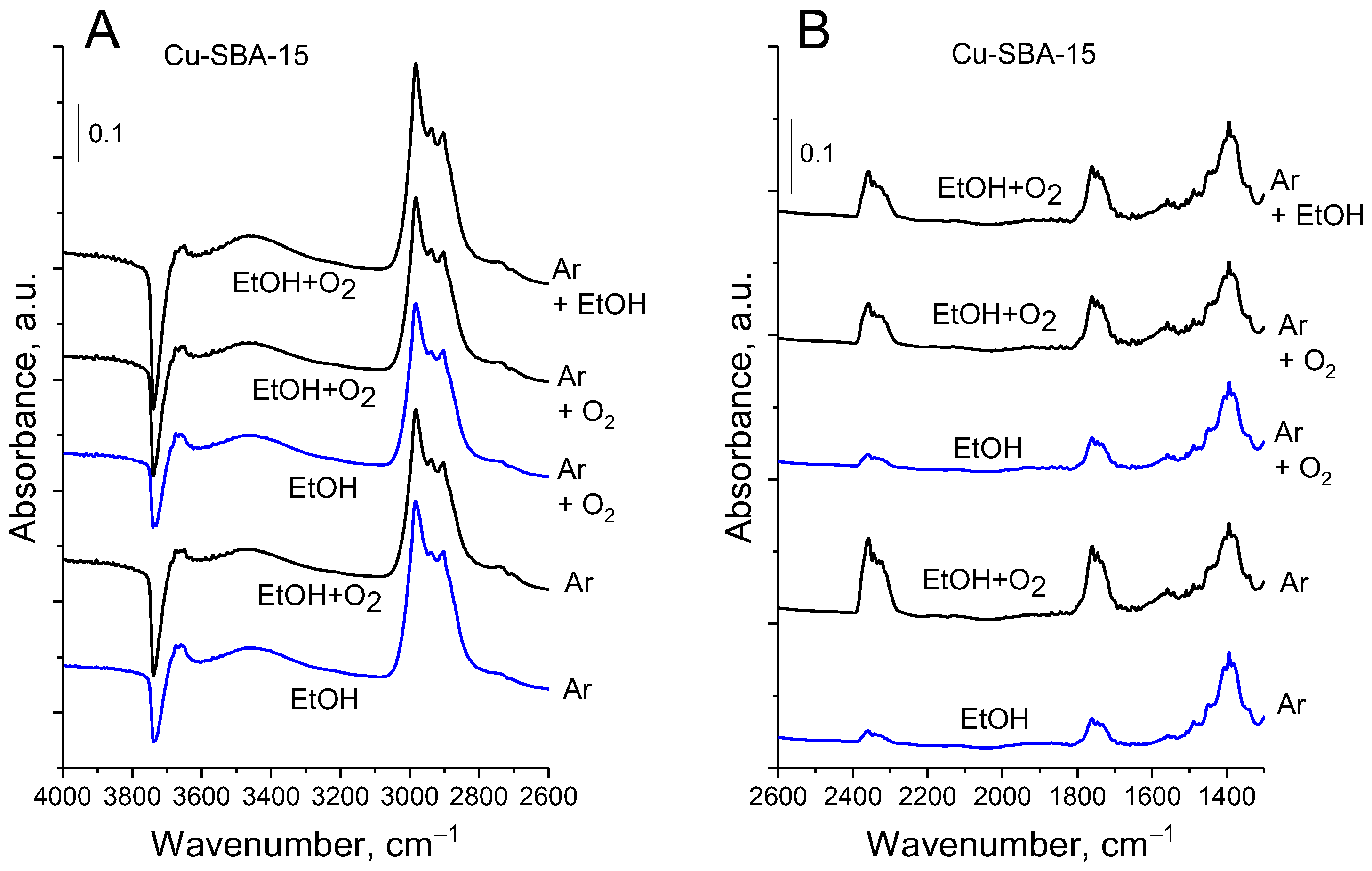 Ijms 24 02252 g011 Ijms 24 02252 g011