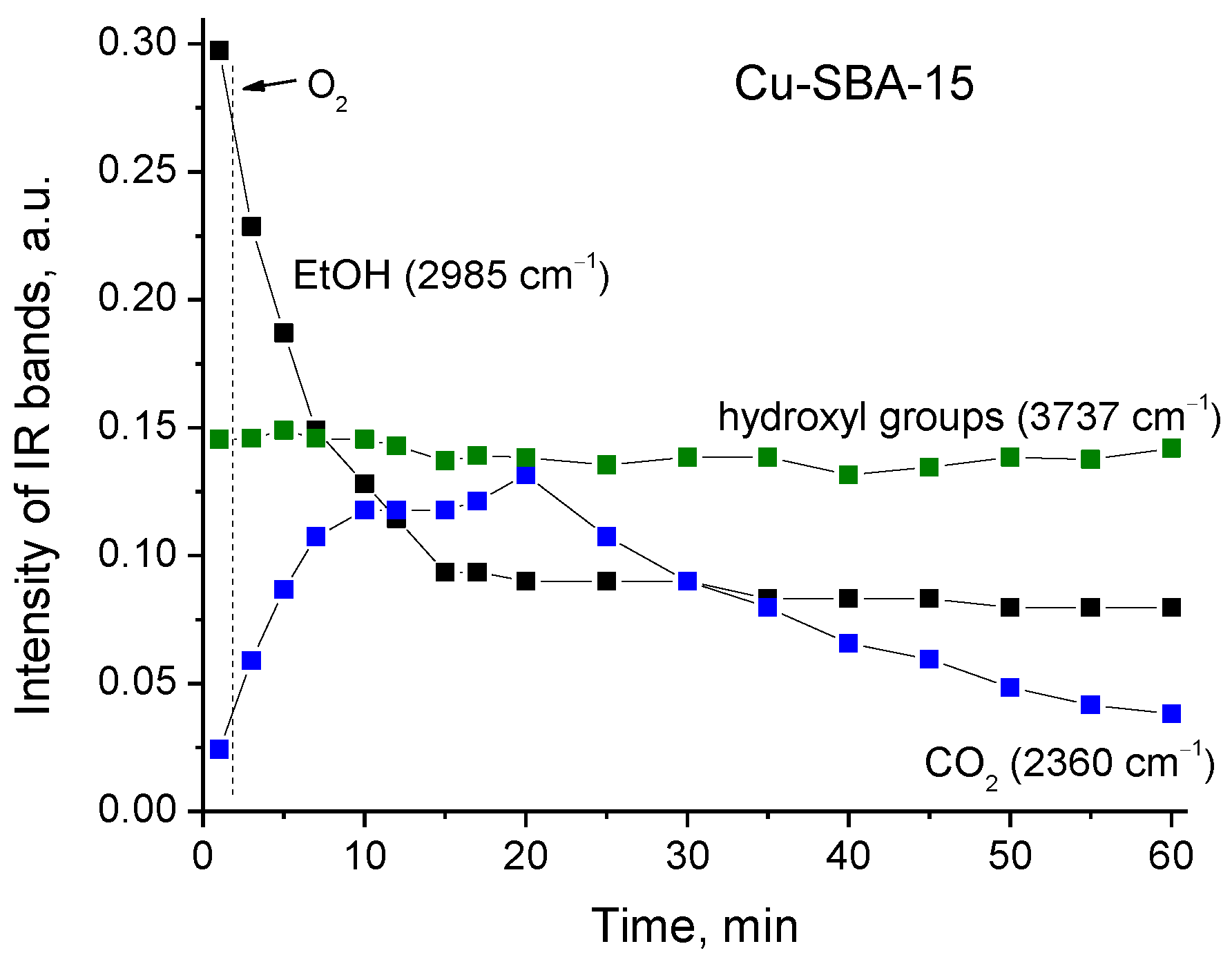 Ijms 24 02252 g012 Ijms 24 02252 g012
