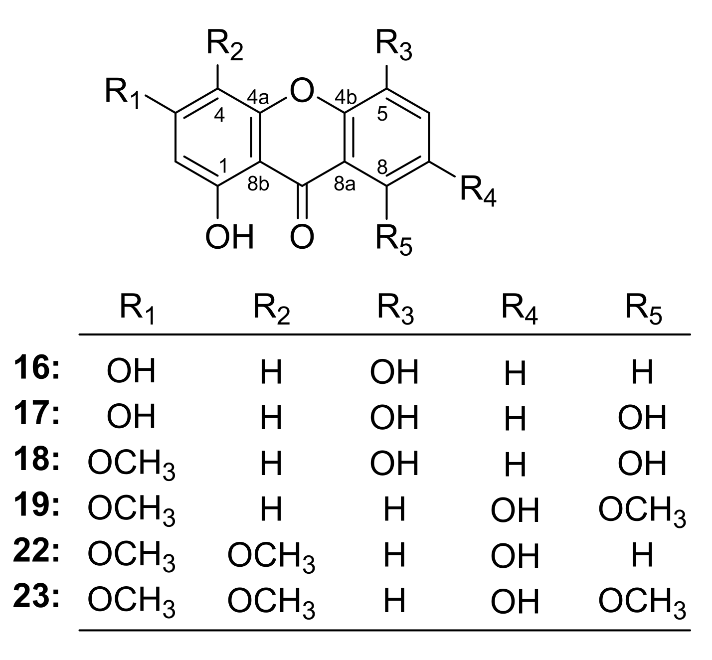 Ijms 24 02279 g004 Ijms 24 02279 g004