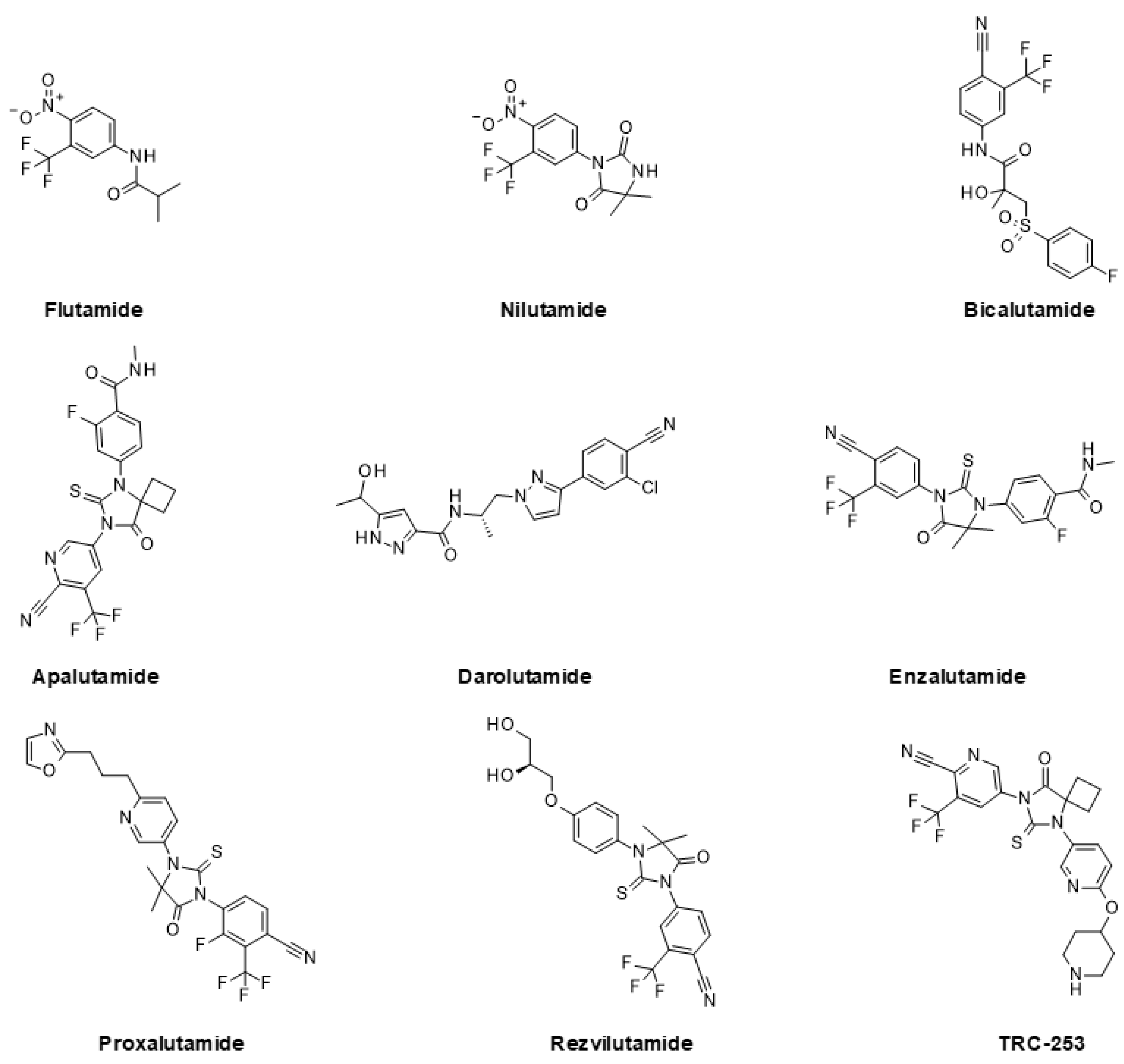 Ijms 24 02289 g002 Ijms 24 02289 g002