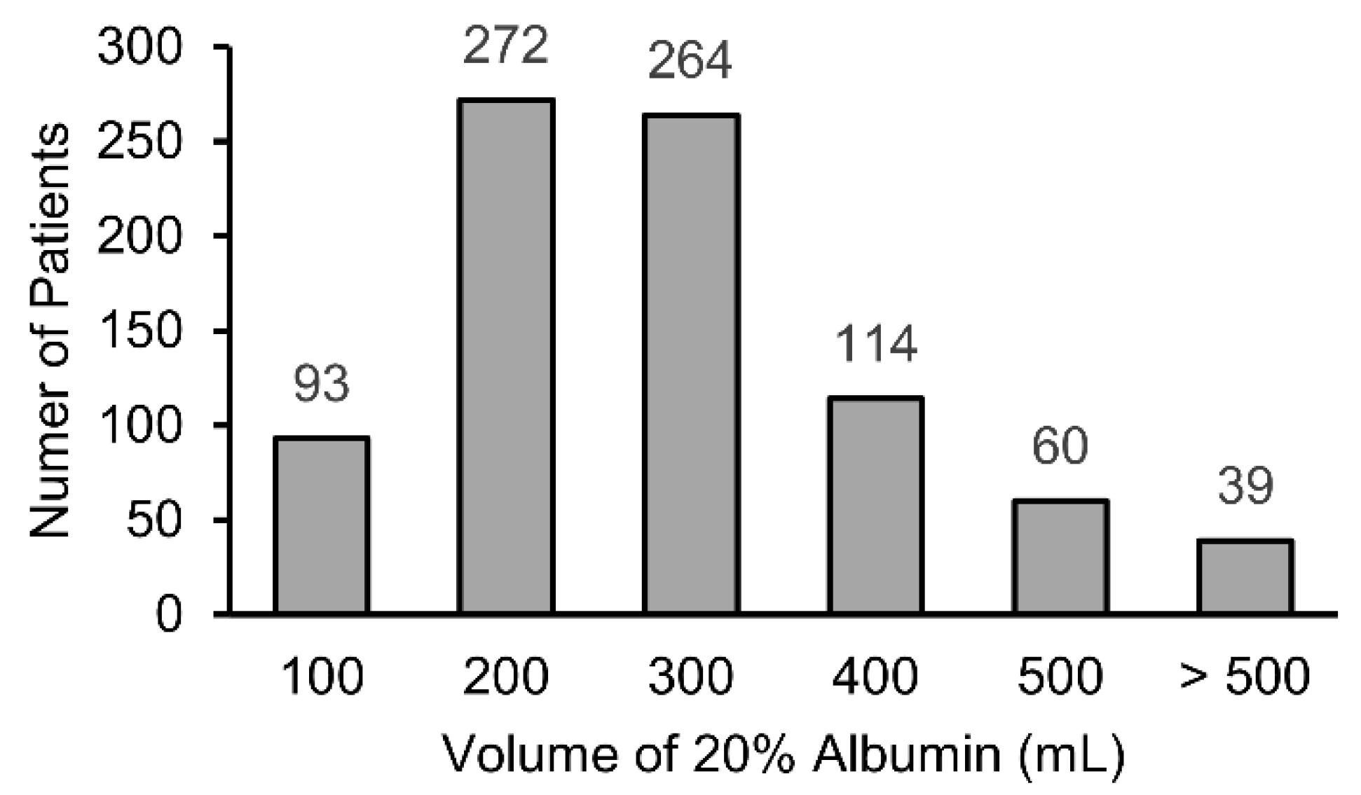 Ijms 24 02333 g002 Ijms 24 02333 g002