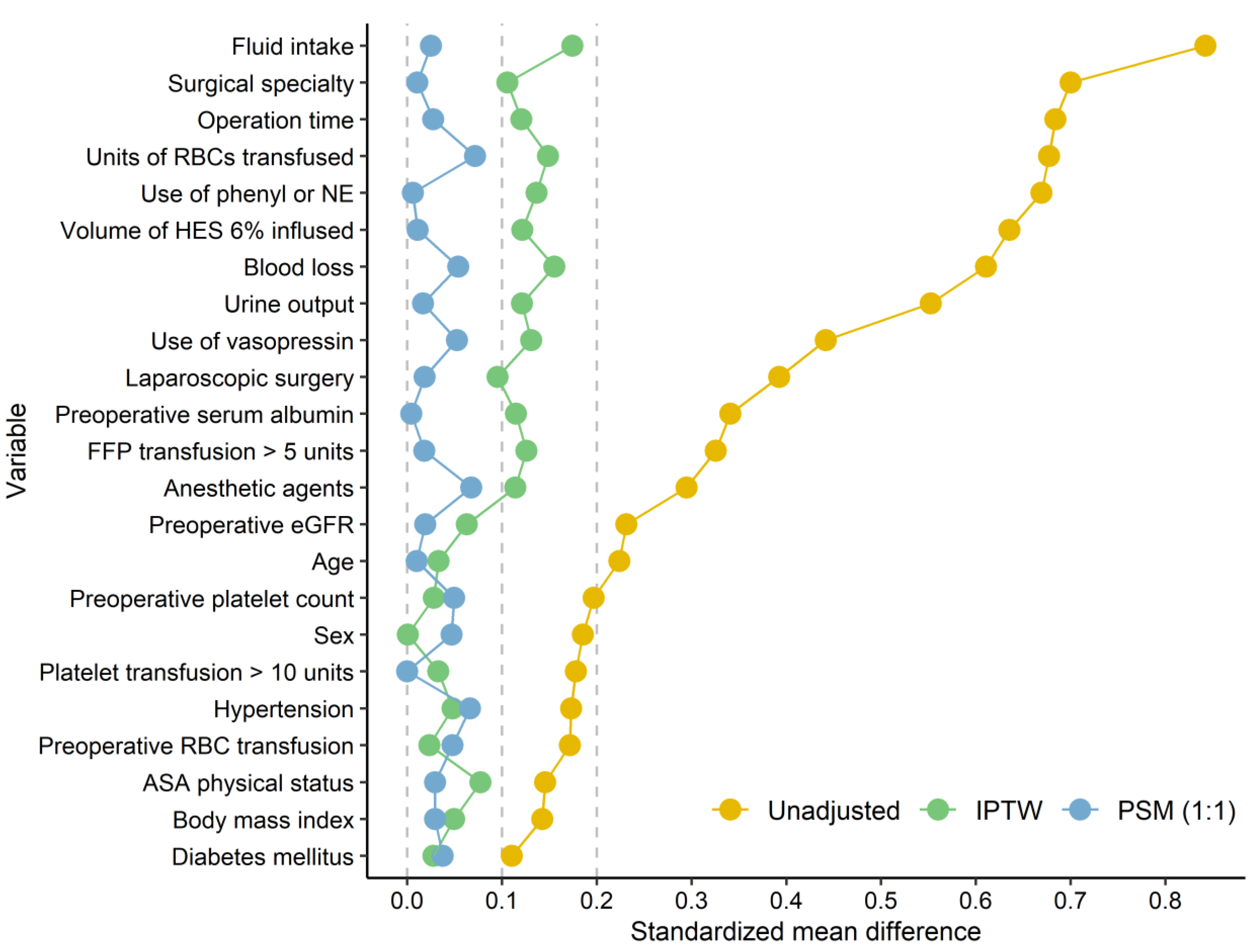 Ijms 24 02333 g004 Ijms 24 02333 g004