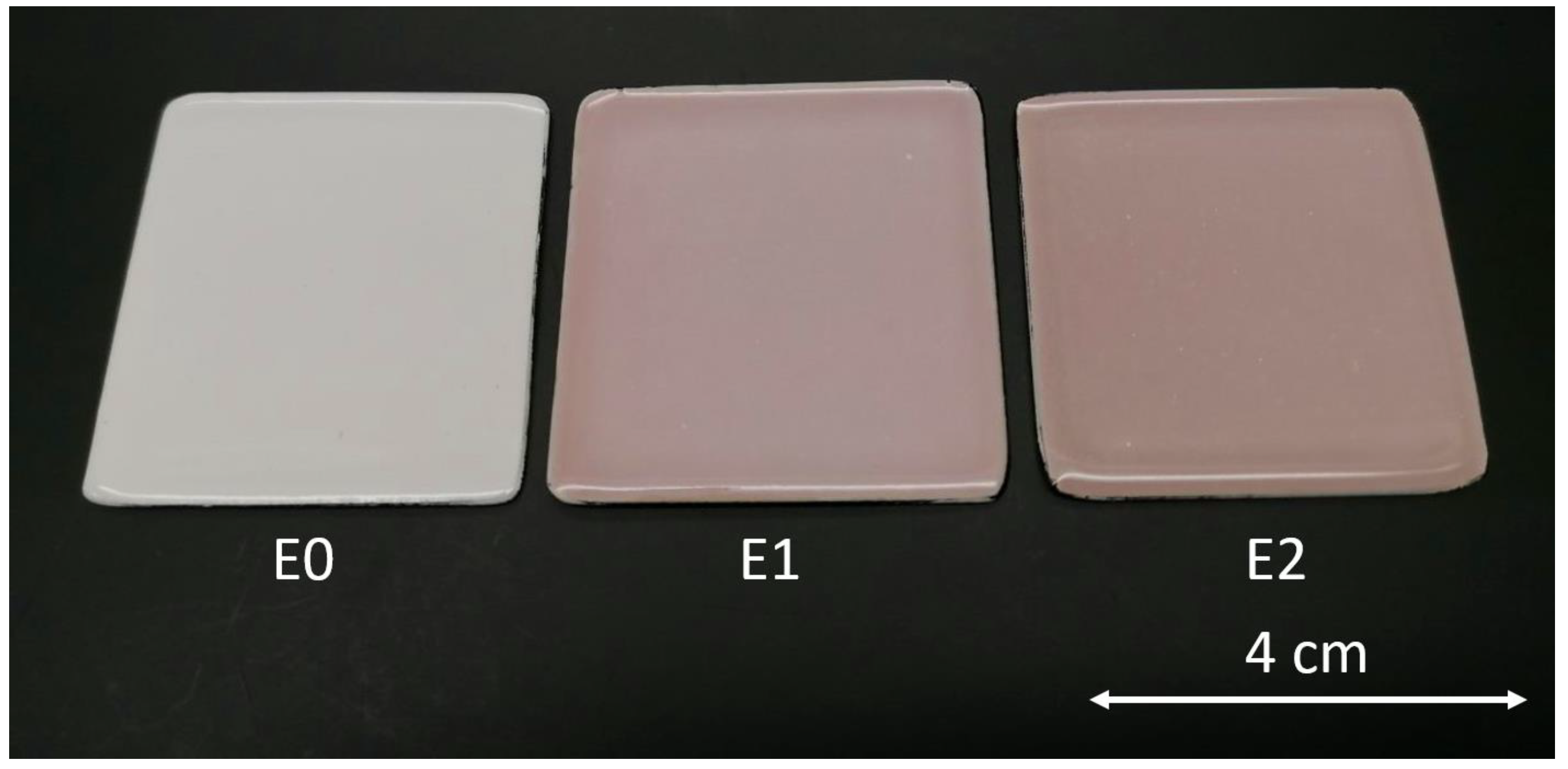 Ijms 24 02364 g002 Ijms 24 02364 g002