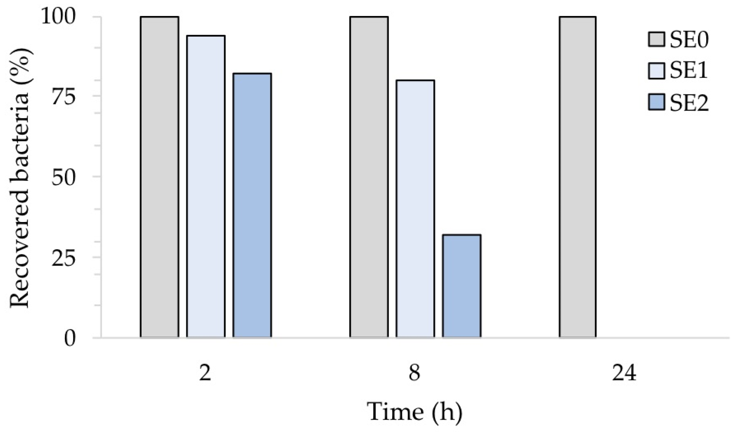 Ijms 24 02364 g008 Ijms 24 02364 g008