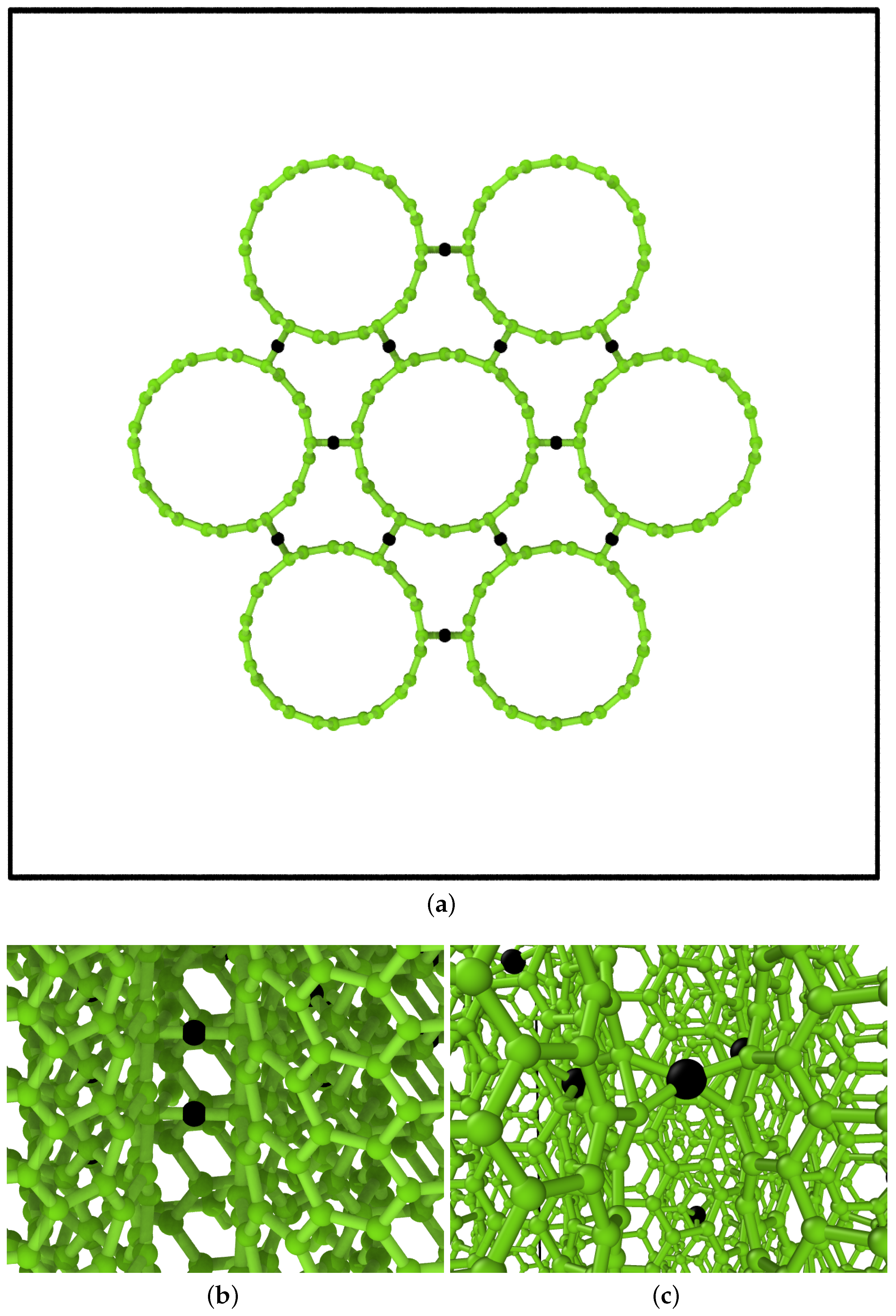 Selective Interbundle Cross-Linking for Lightweight and Superstrong