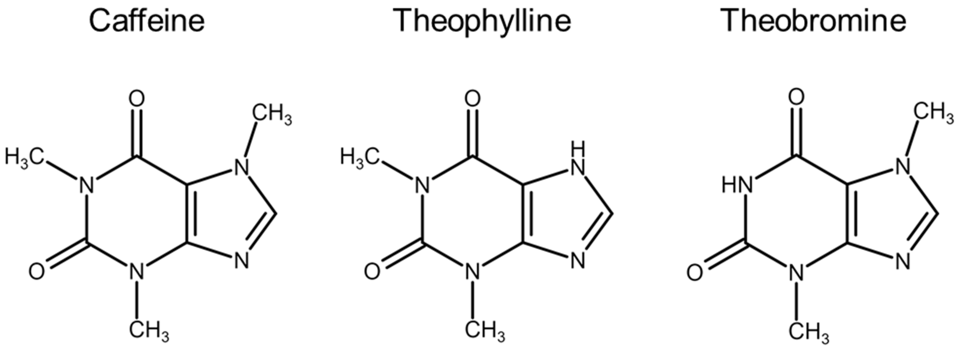 Ijms 24 02657 g006 Ijms 24 02657 g006