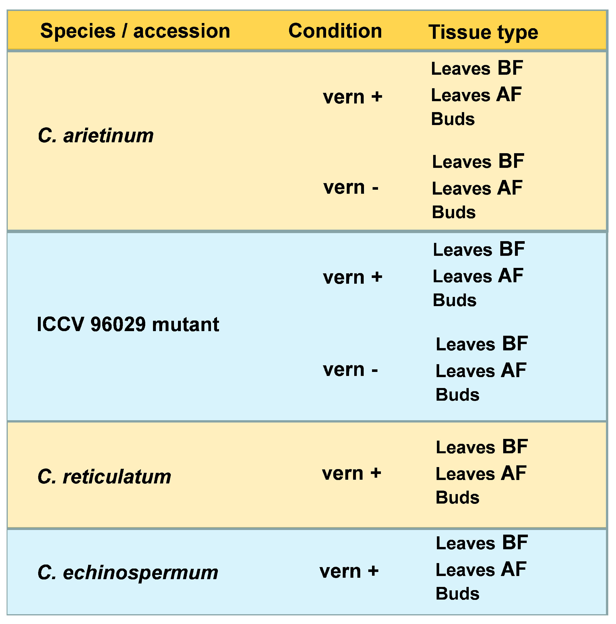 Ijms 24 02692 g008 Ijms 24 02692 g008