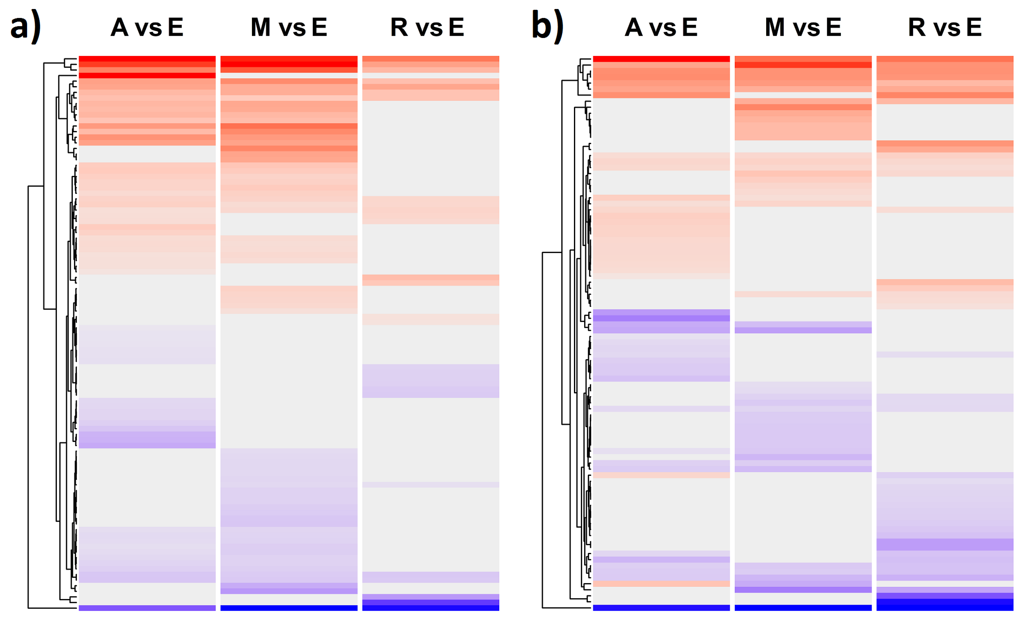 Ijms 24 02692 g0a2 Ijms 24 02692 g0a2