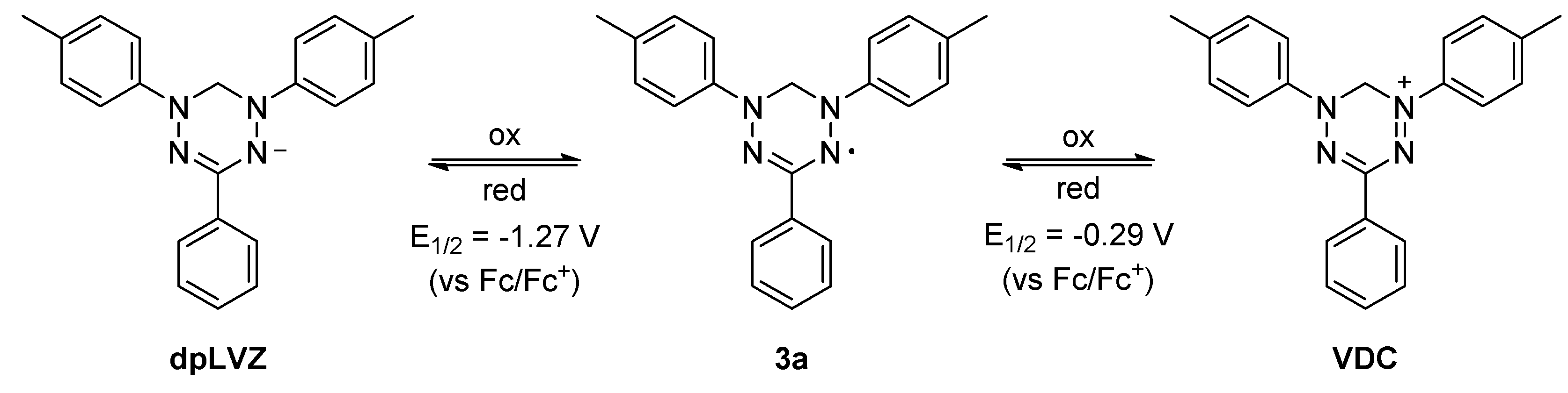 Ijms 24 02693 sch005 Ijms 24 02693 sch005