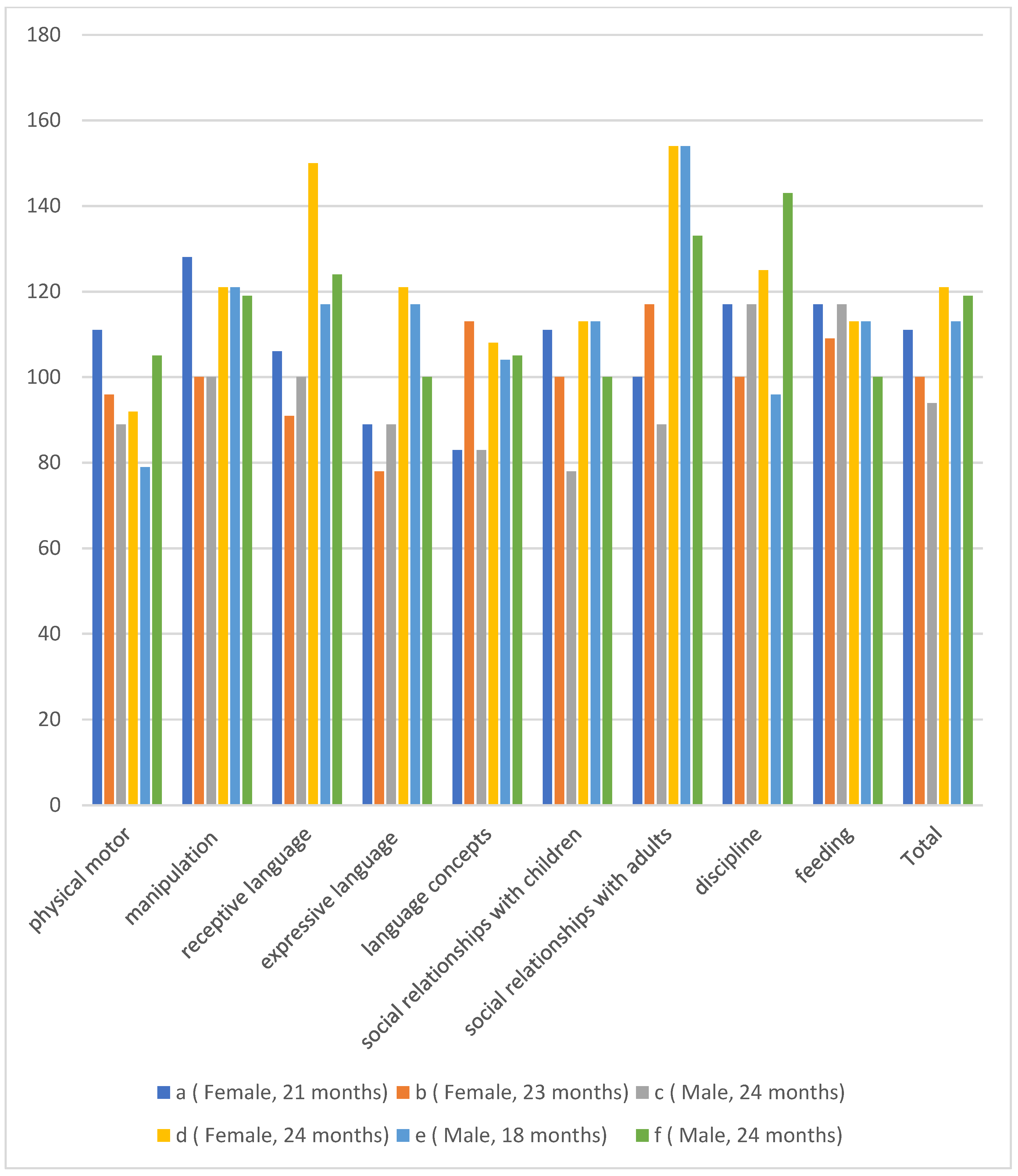 Ijms 24 02738 g002 Ijms 24 02738 g002