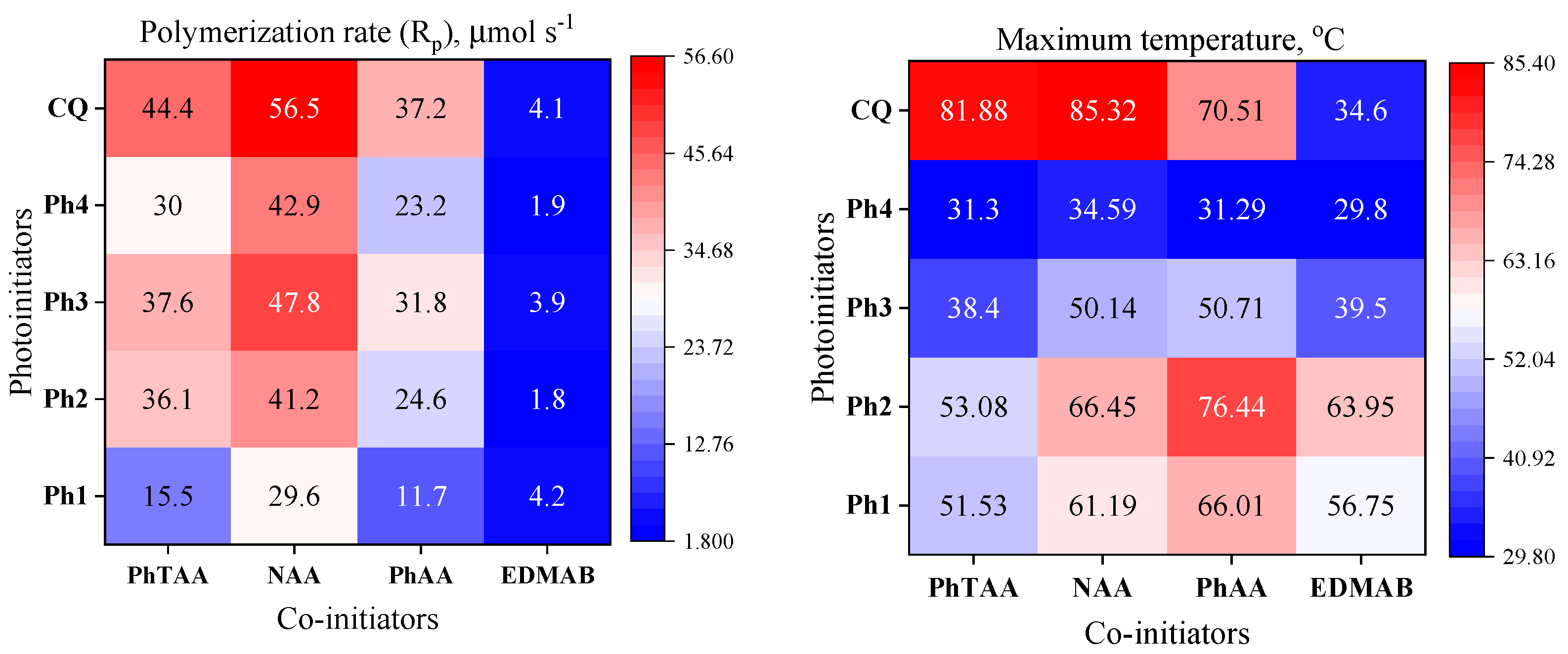 Ijms 24 02752 g002 Ijms 24 02752 g002
