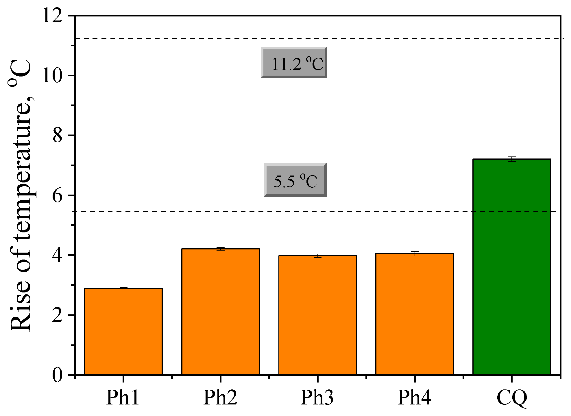 Ijms 24 02752 g003 Ijms 24 02752 g003