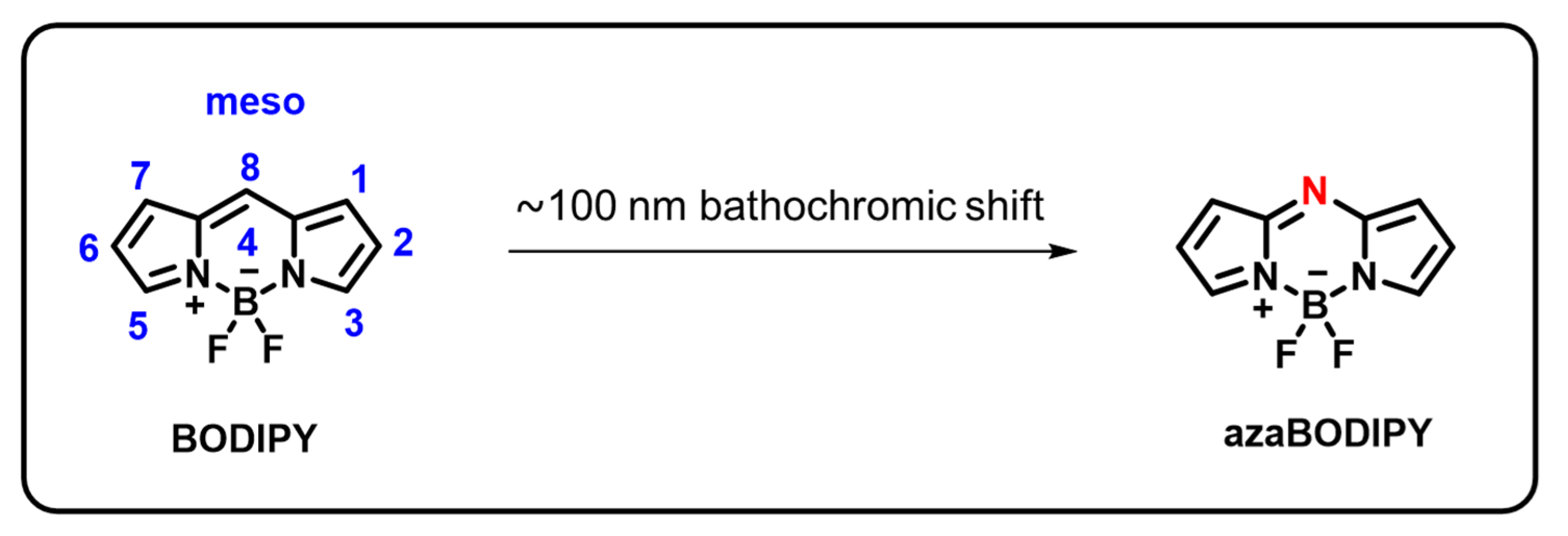 Ijms 24 02757 g001 Ijms 24 02757 g001