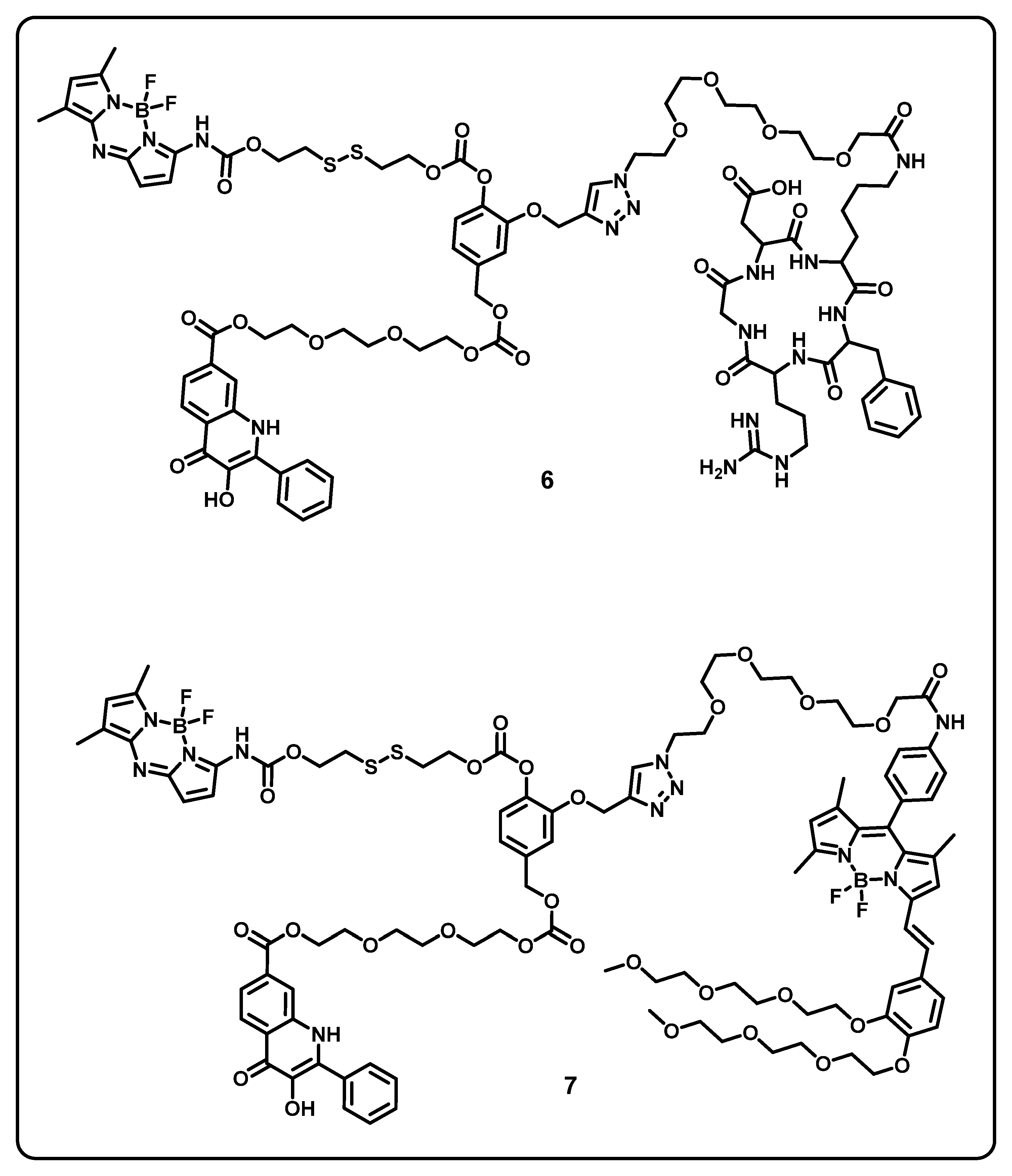 Ijms 24 02757 g010 Ijms 24 02757 g010