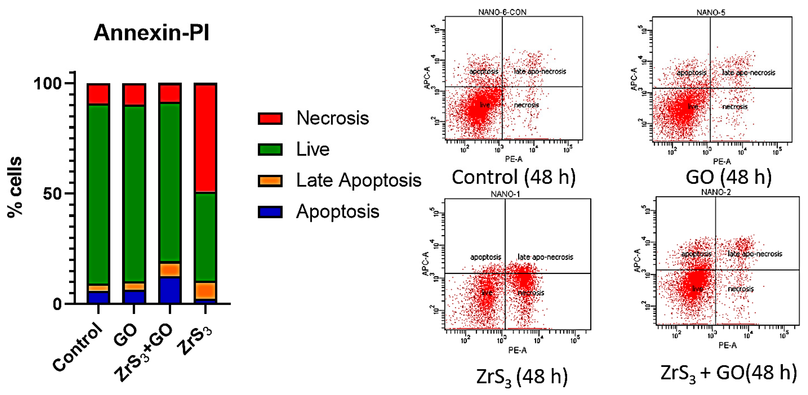 Ijms 24 02783 g007 Ijms 24 02783 g007