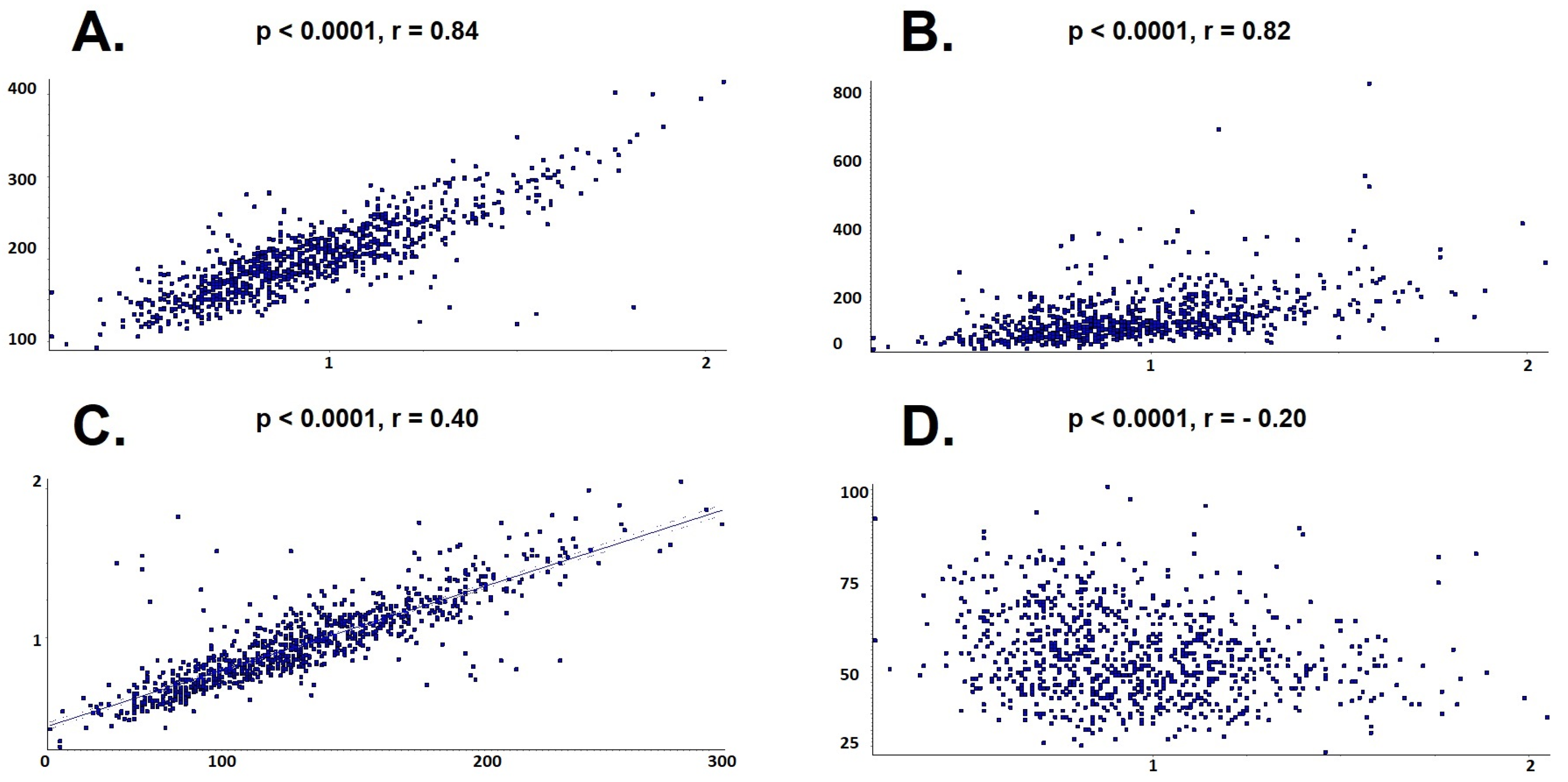 Ijms 24 02813 g006 Ijms 24 02813 g006