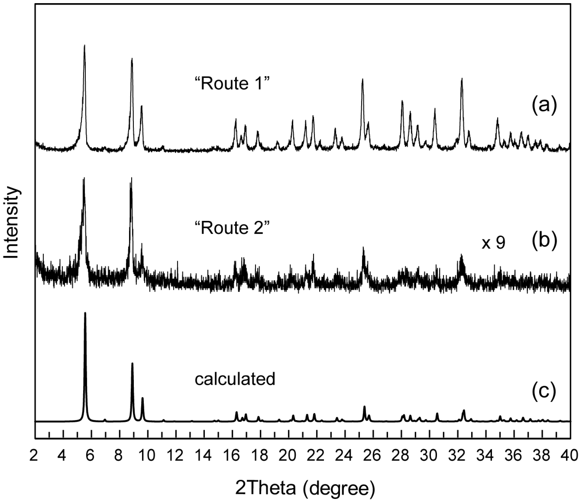 Ijms 24 02824 g003 Ijms 24 02824 g003