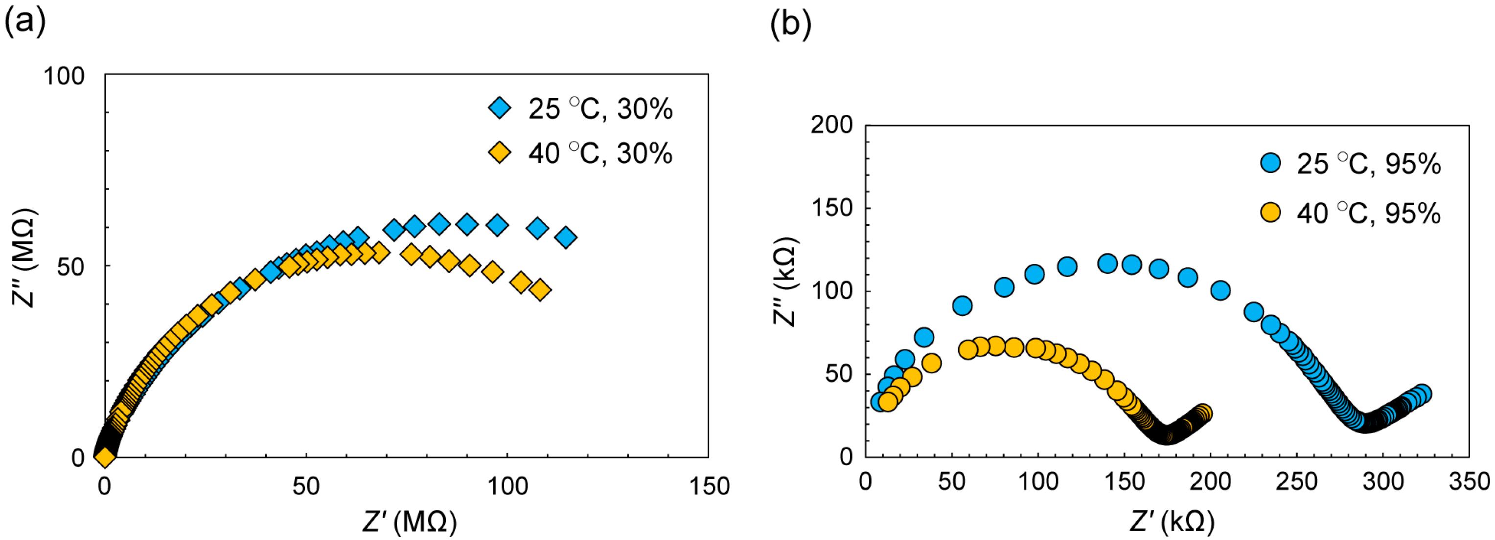Ijms 24 02824 g005 Ijms 24 02824 g005