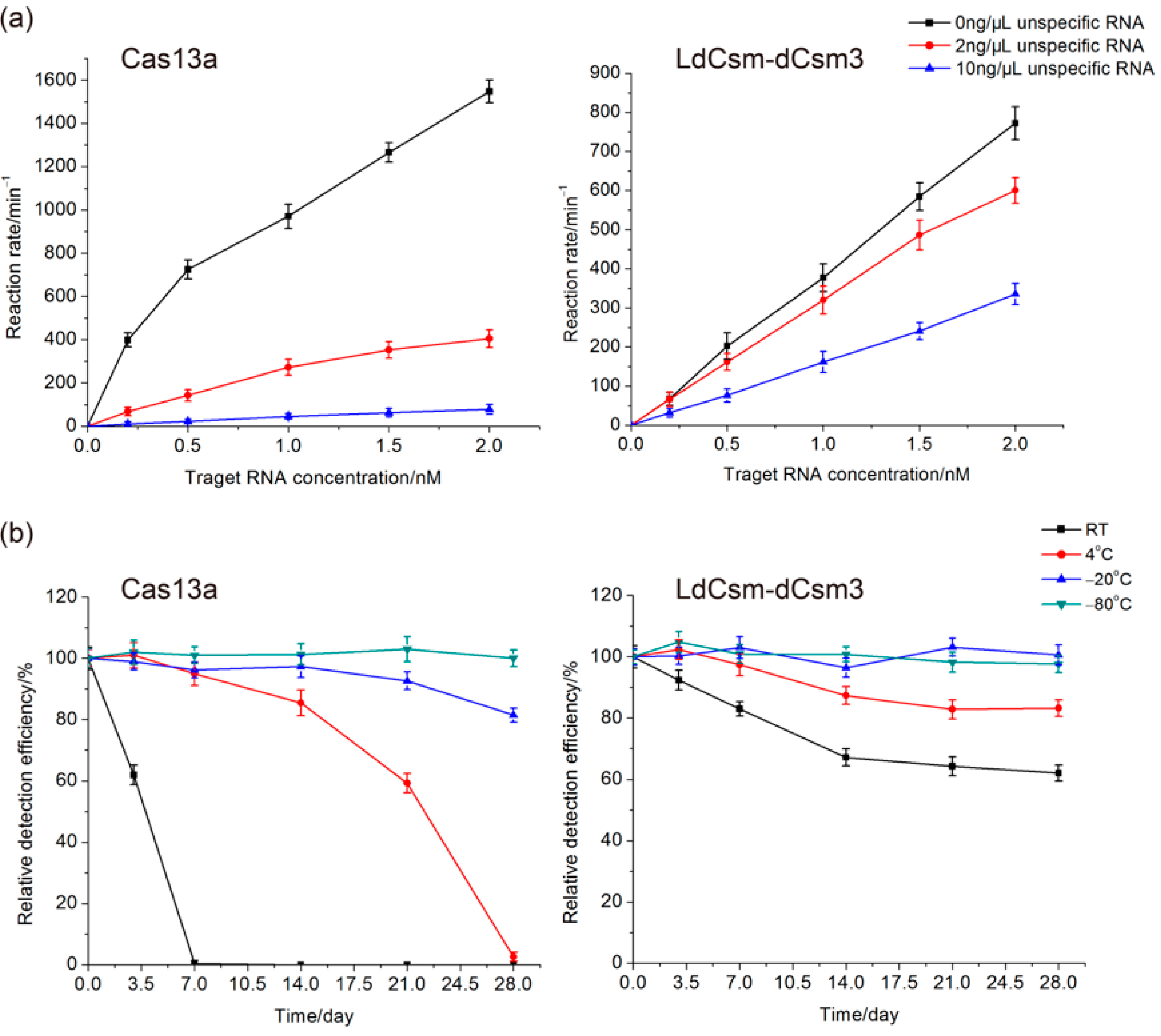Ijms 24 02857 g004 Ijms 24 02857 g004