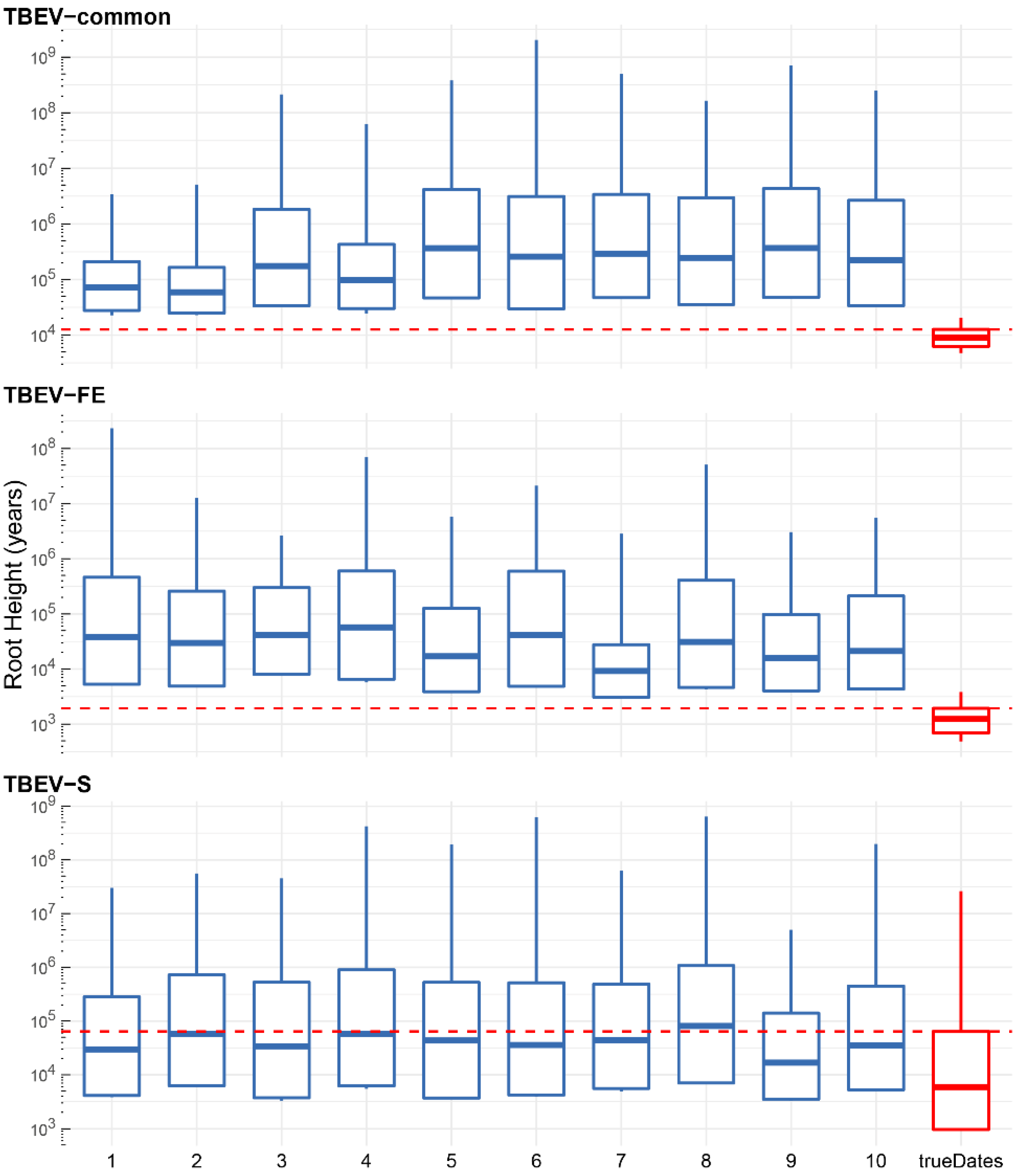 Ijms 24 02921 g002 Ijms 24 02921 g002