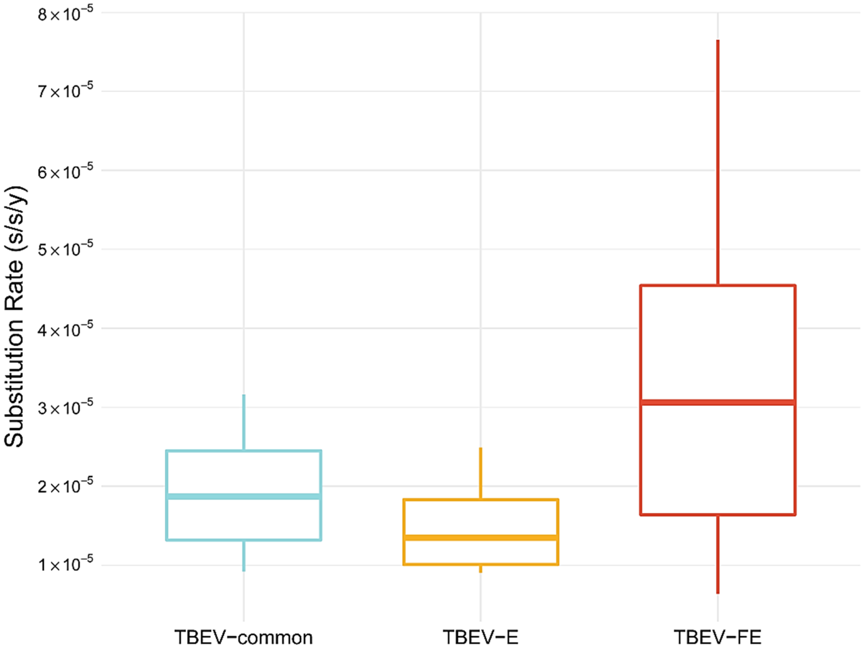 Ijms 24 02921 g003 Ijms 24 02921 g003