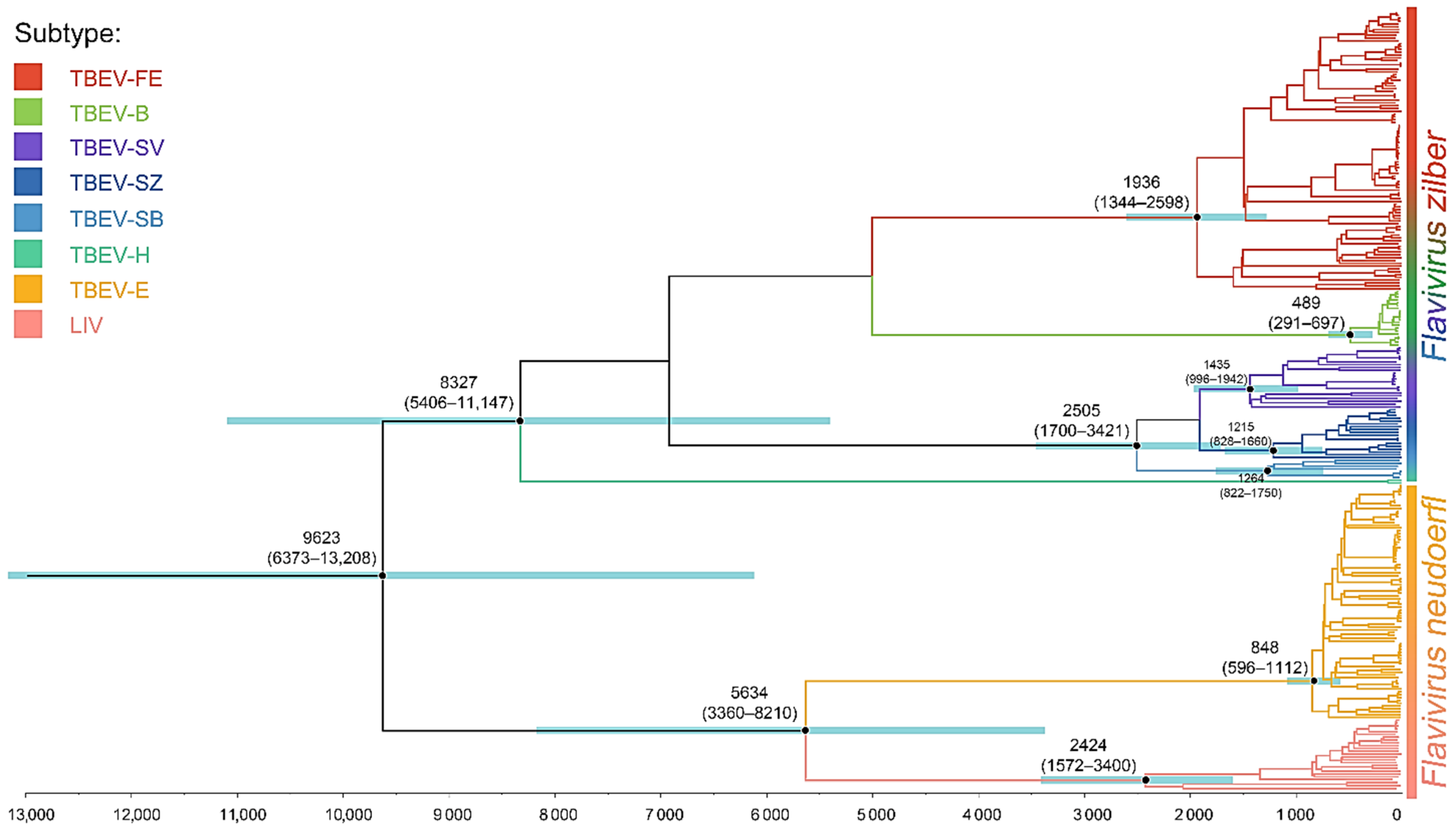 Ijms 24 02921 g004 Ijms 24 02921 g004