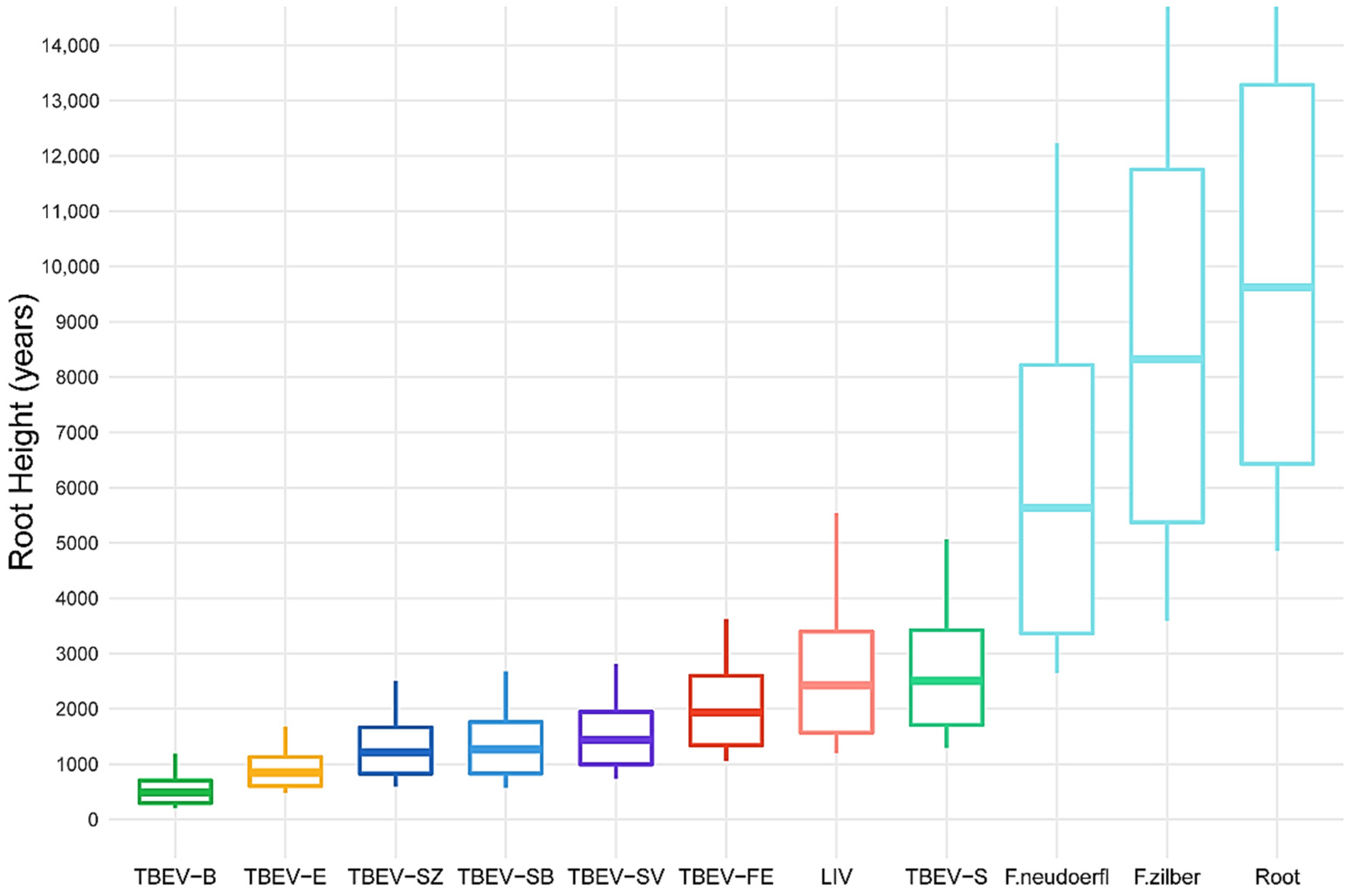 Ijms 24 02921 g005 Ijms 24 02921 g005