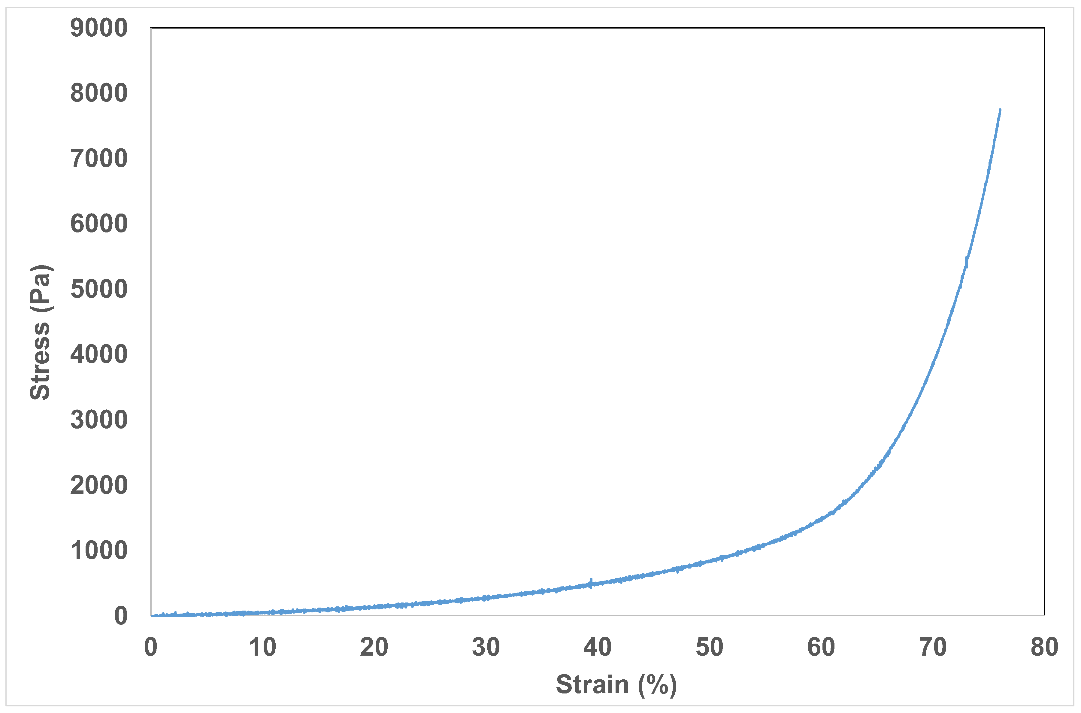 Ijms 24 02949 g007 Ijms 24 02949 g007