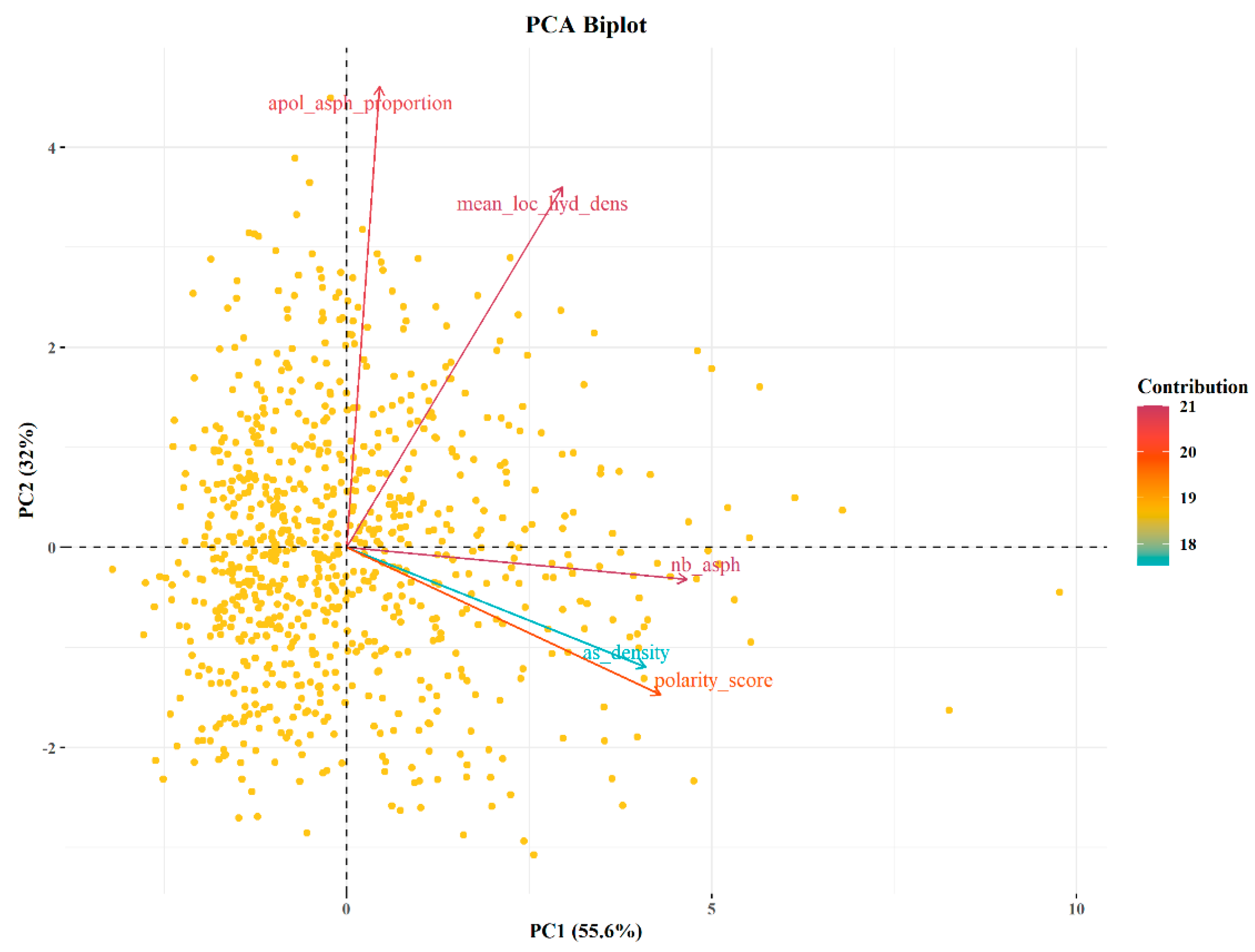 Ijms 24 02977 g004 Ijms 24 02977 g004