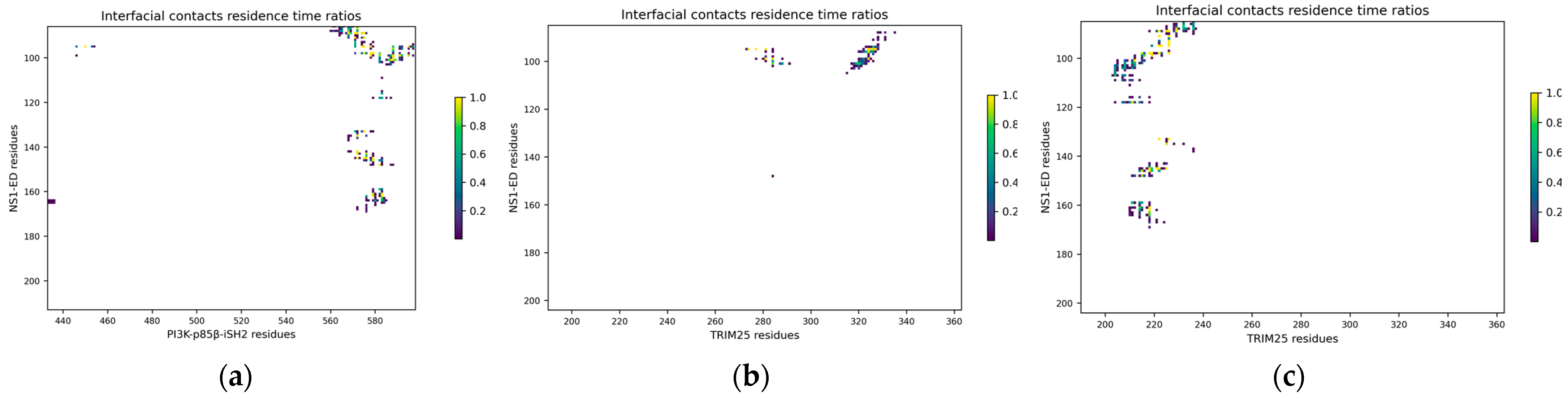 Ijms 24 02977 g011 Ijms 24 02977 g011