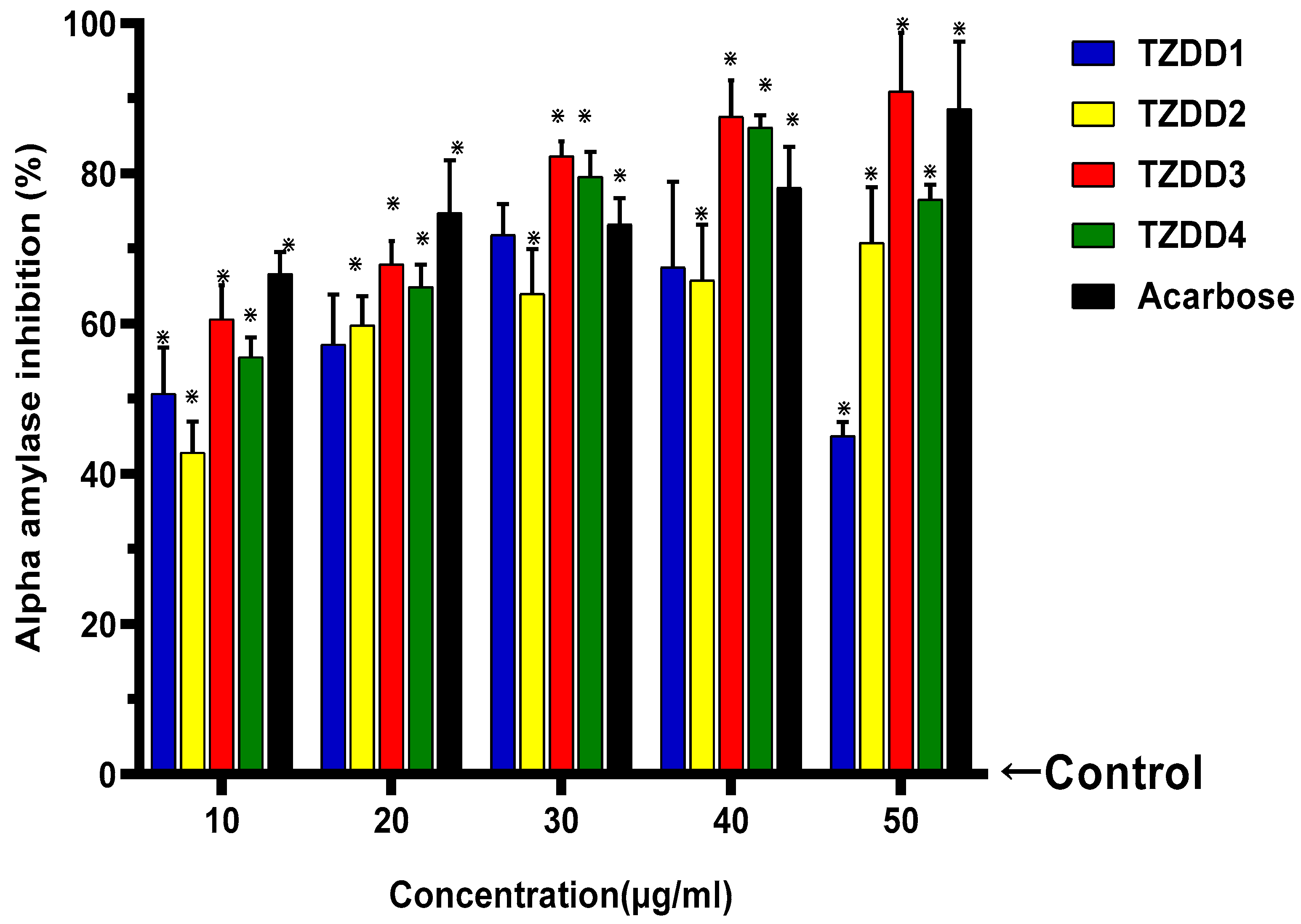 Ijms 24 03024 g001 Ijms 24 03024 g001