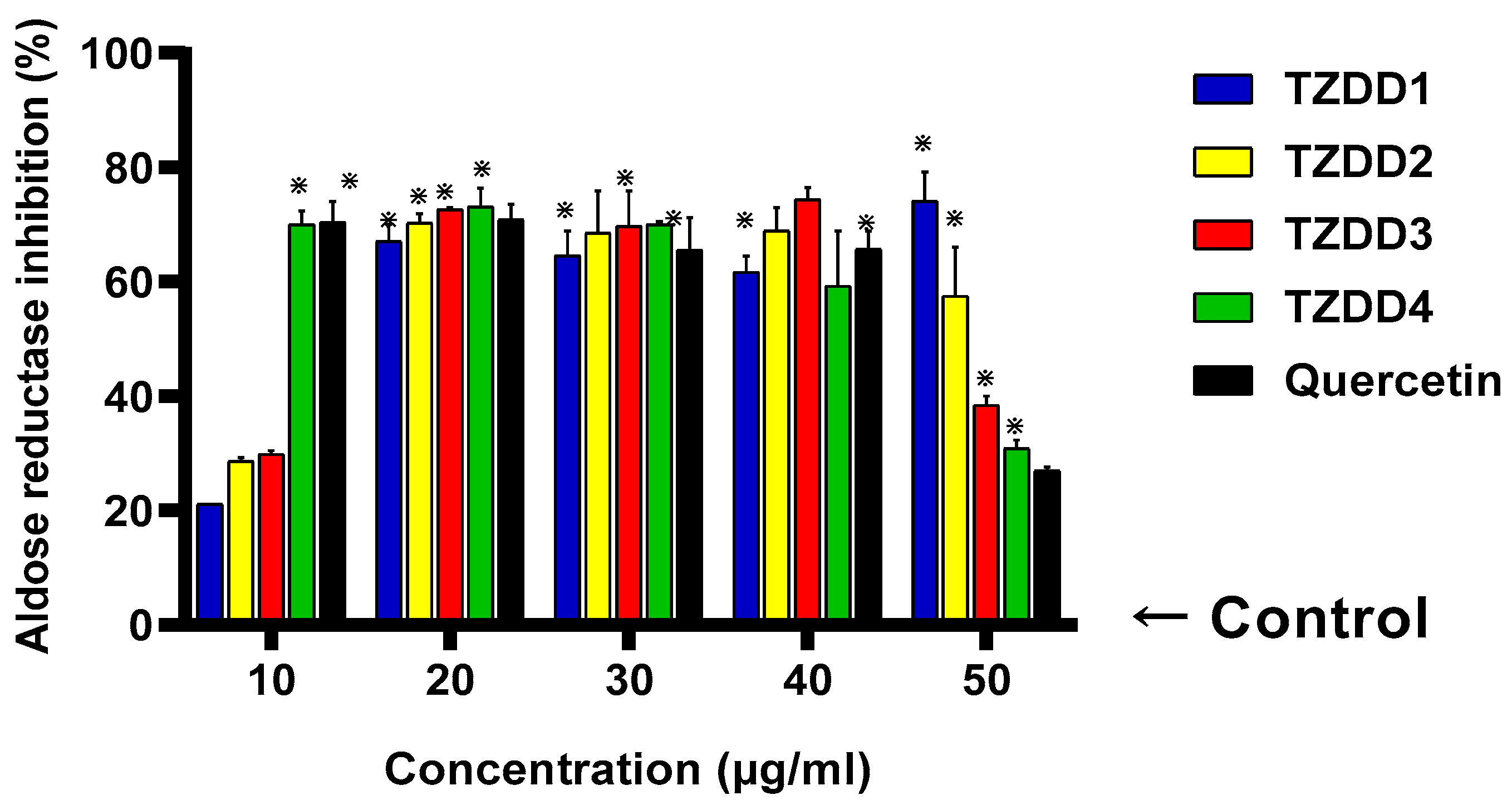 Ijms 24 03024 g005 Ijms 24 03024 g005